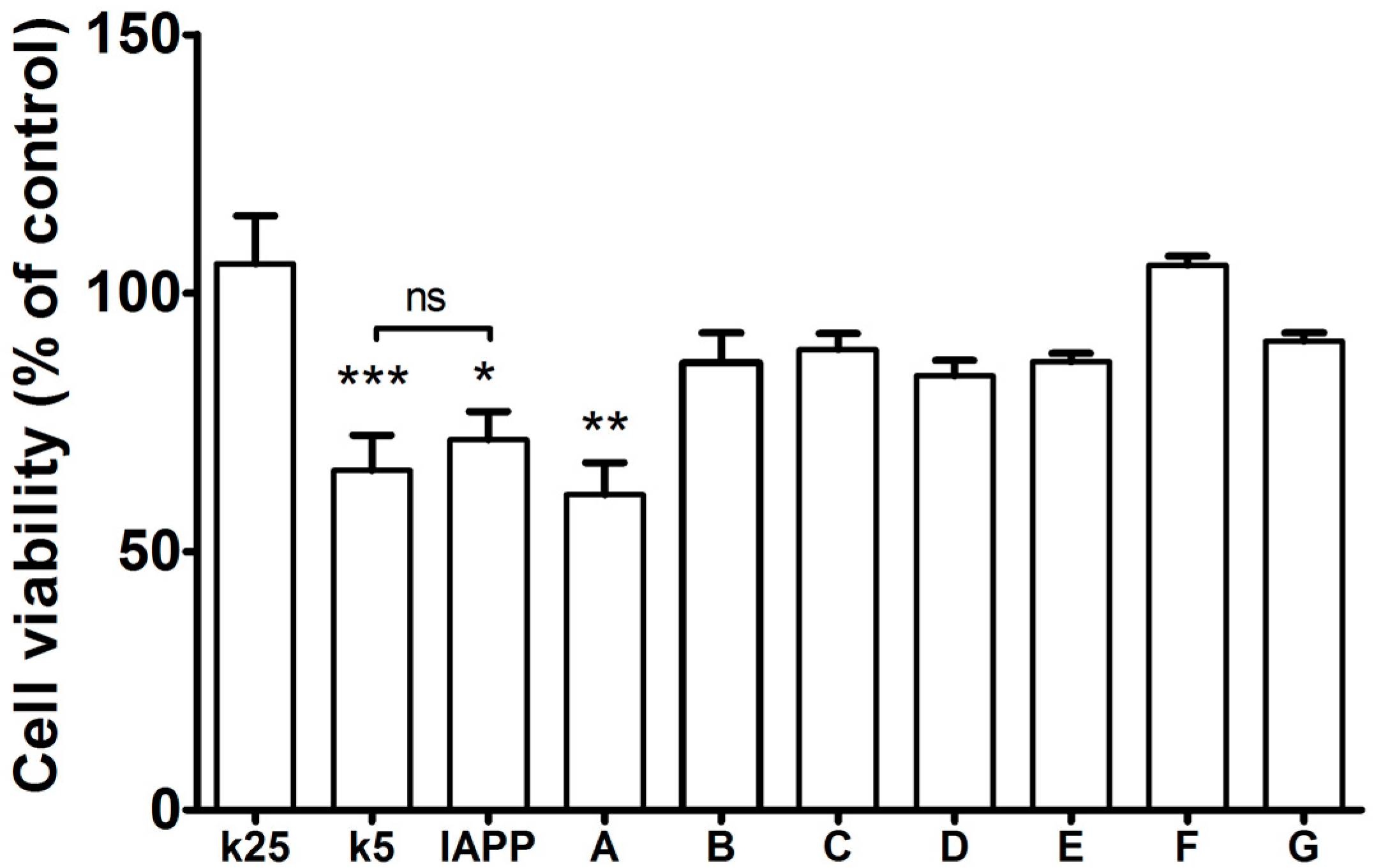 Molecules 23 00686 g008 Molecules 23 00686 g008