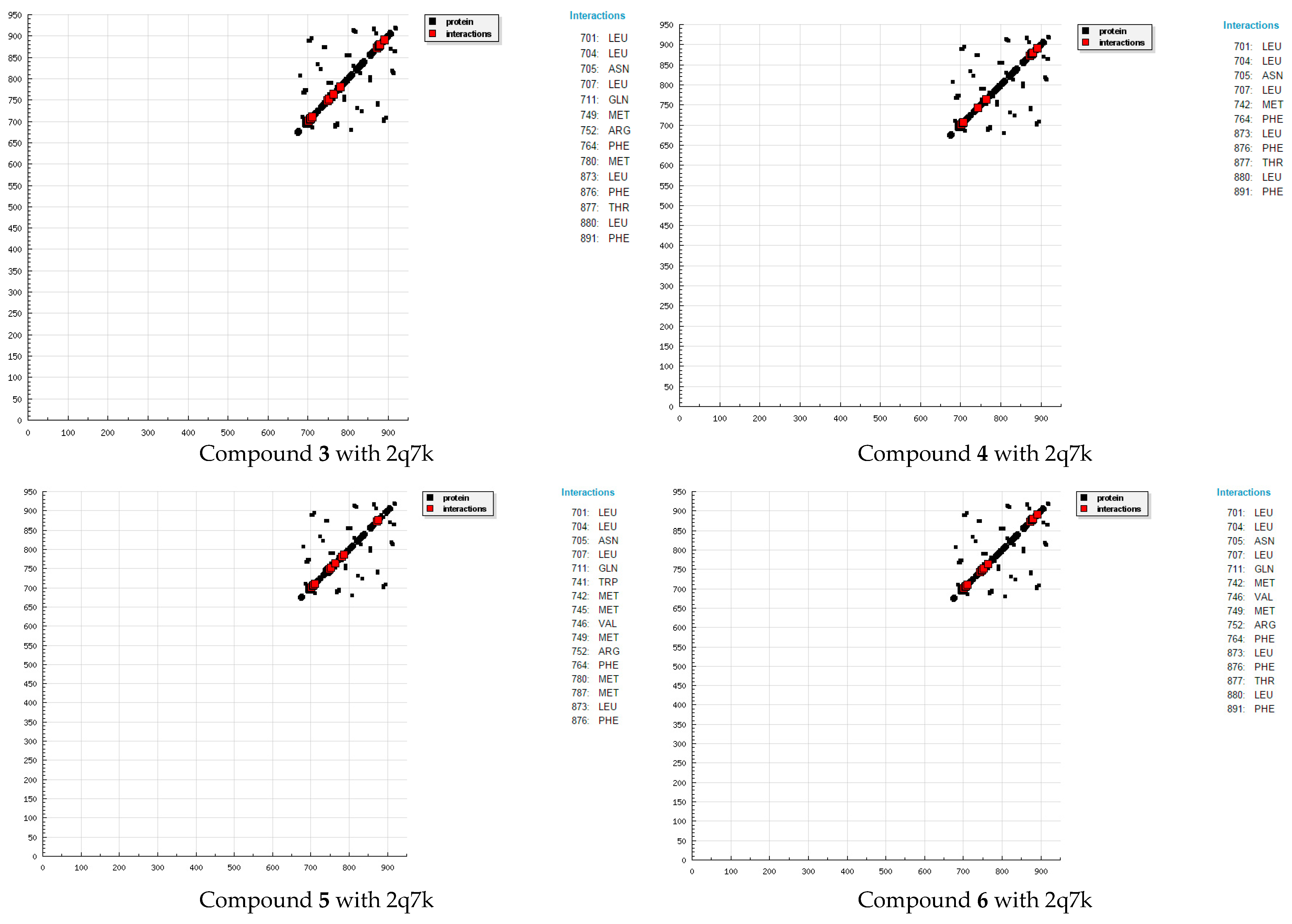Molecules 23 00693 g003a