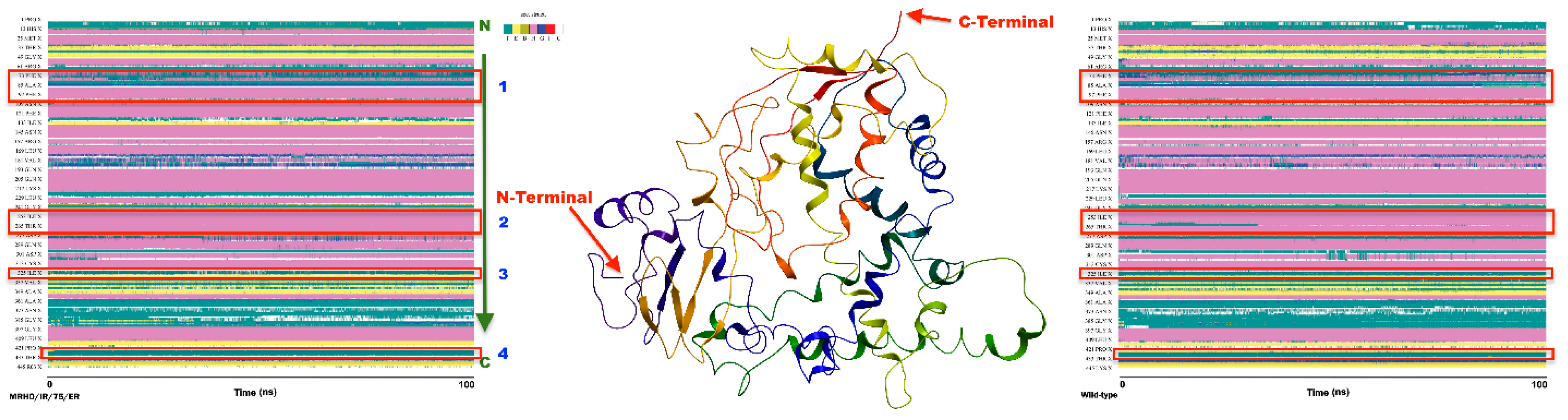 Molecules 23 00696 g007