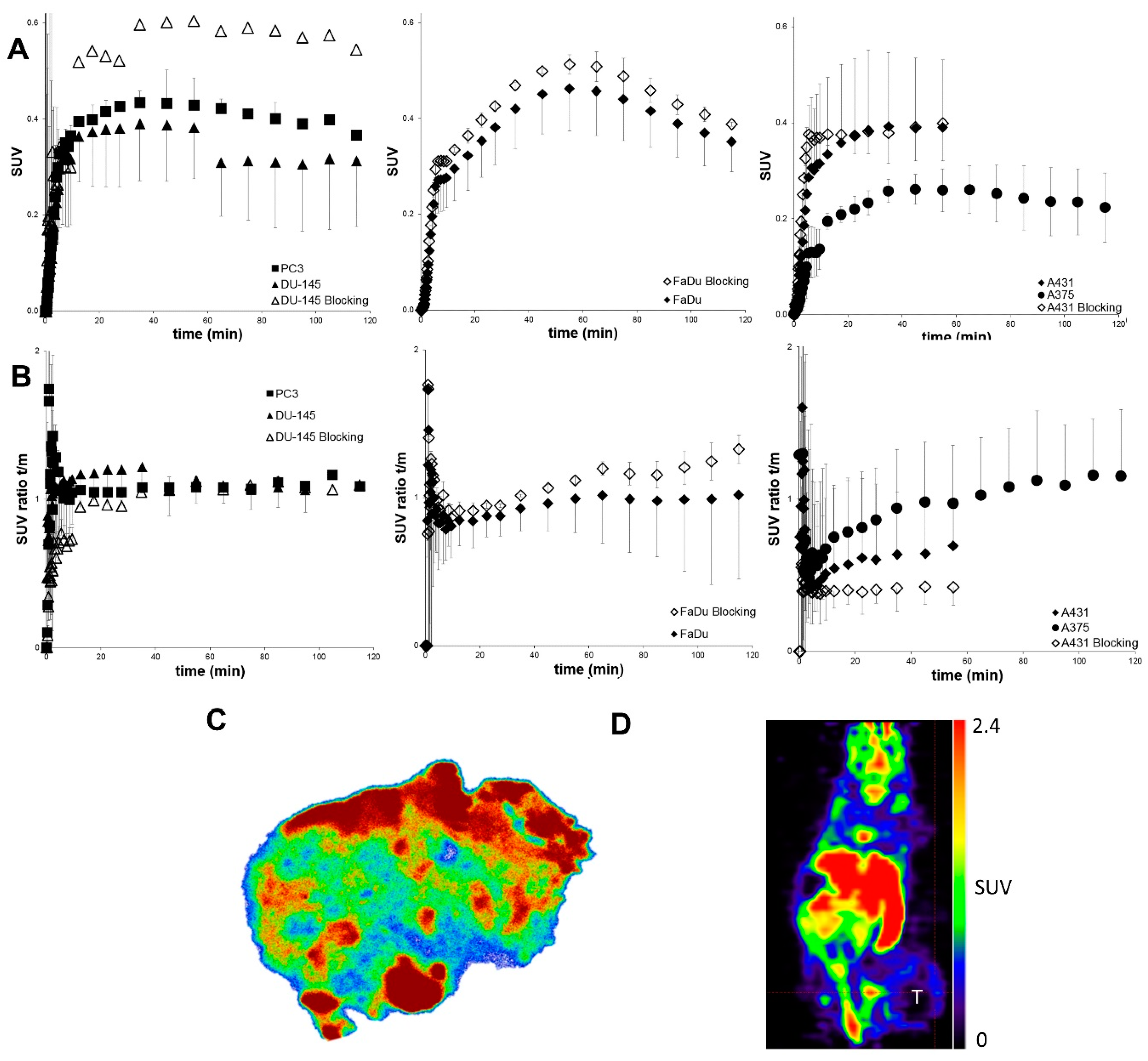 Molecules 23 00702 g003 550