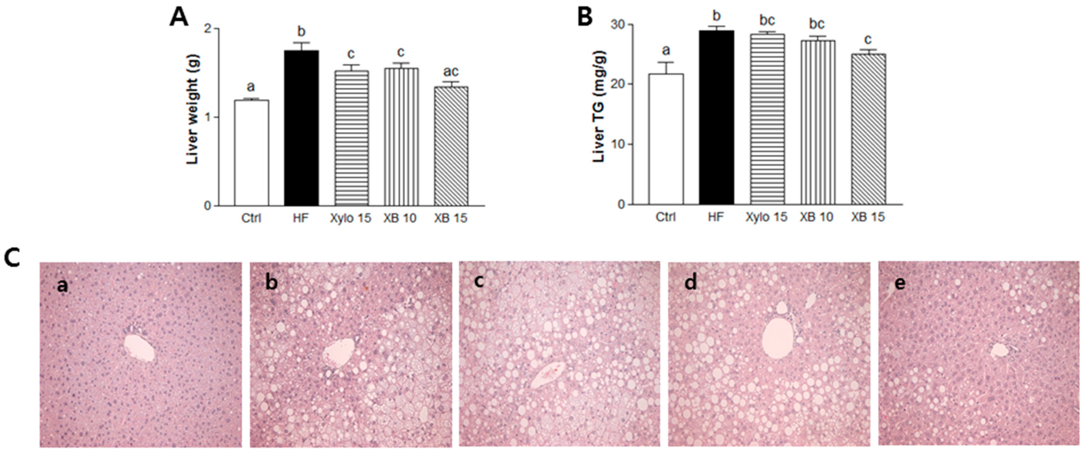 Molecules 23 00705 g004a