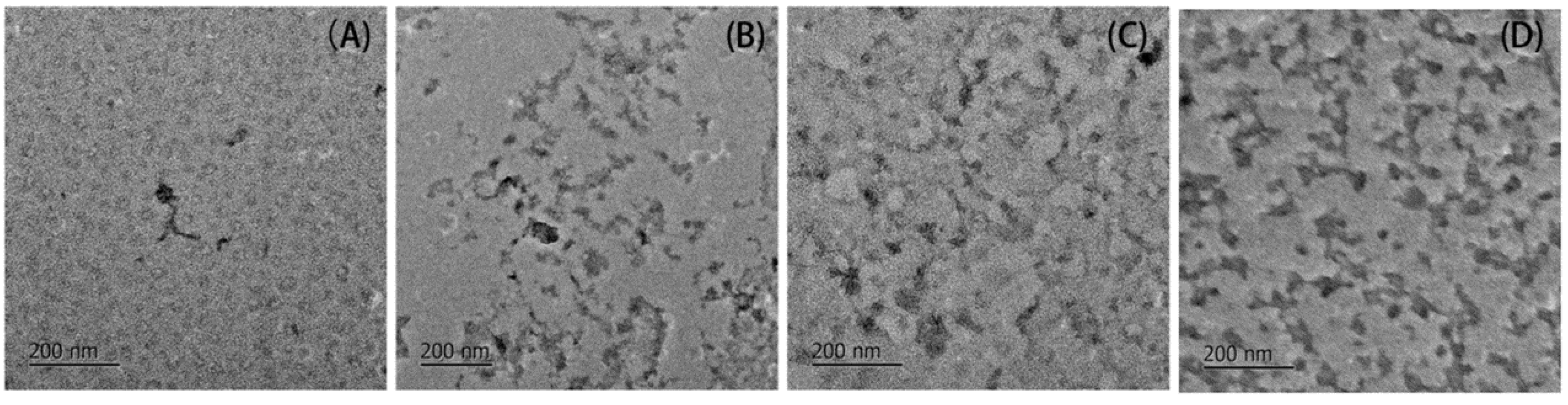 Molecules 23 00712 g005