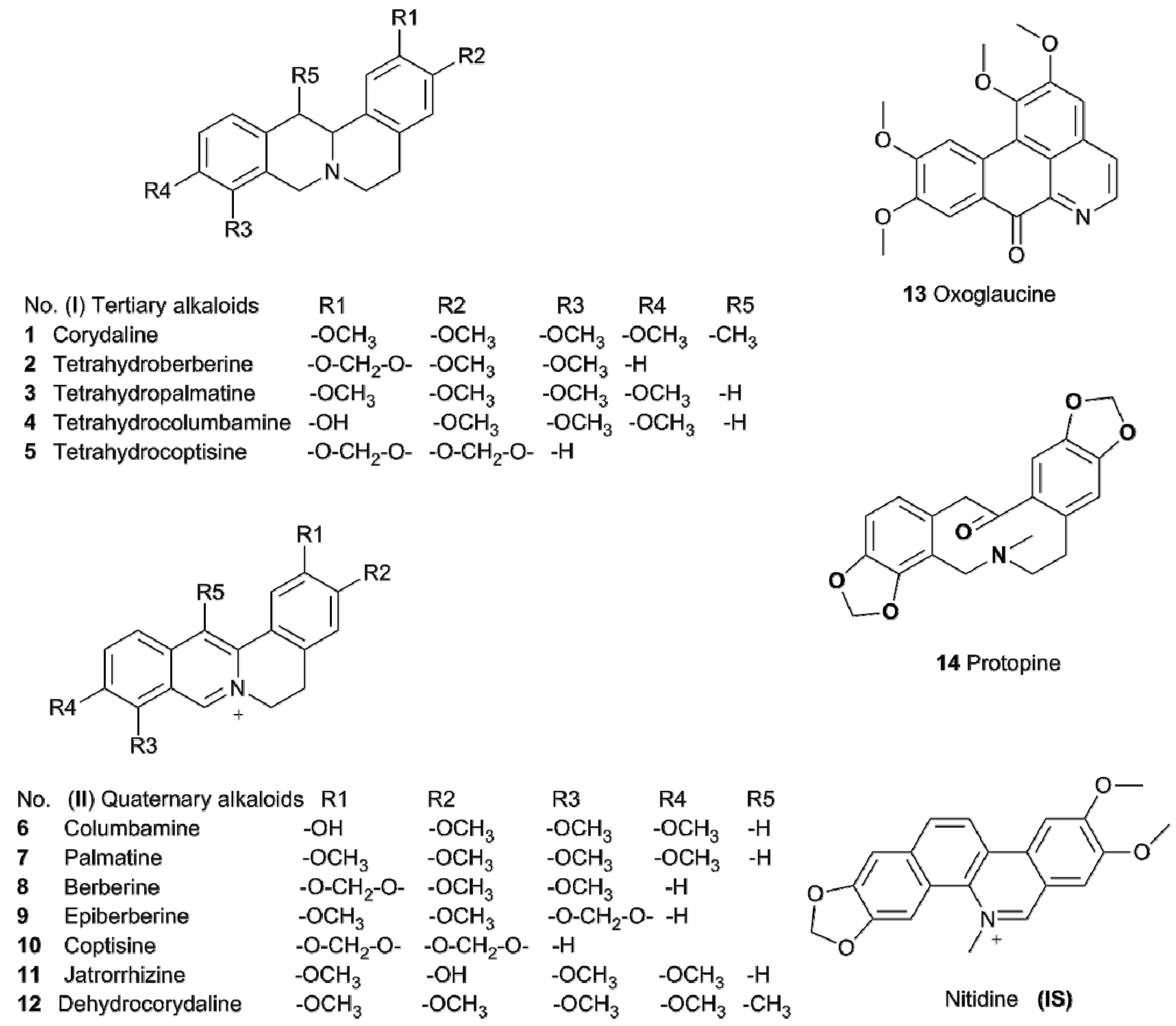 Molecules 23 00714 g001