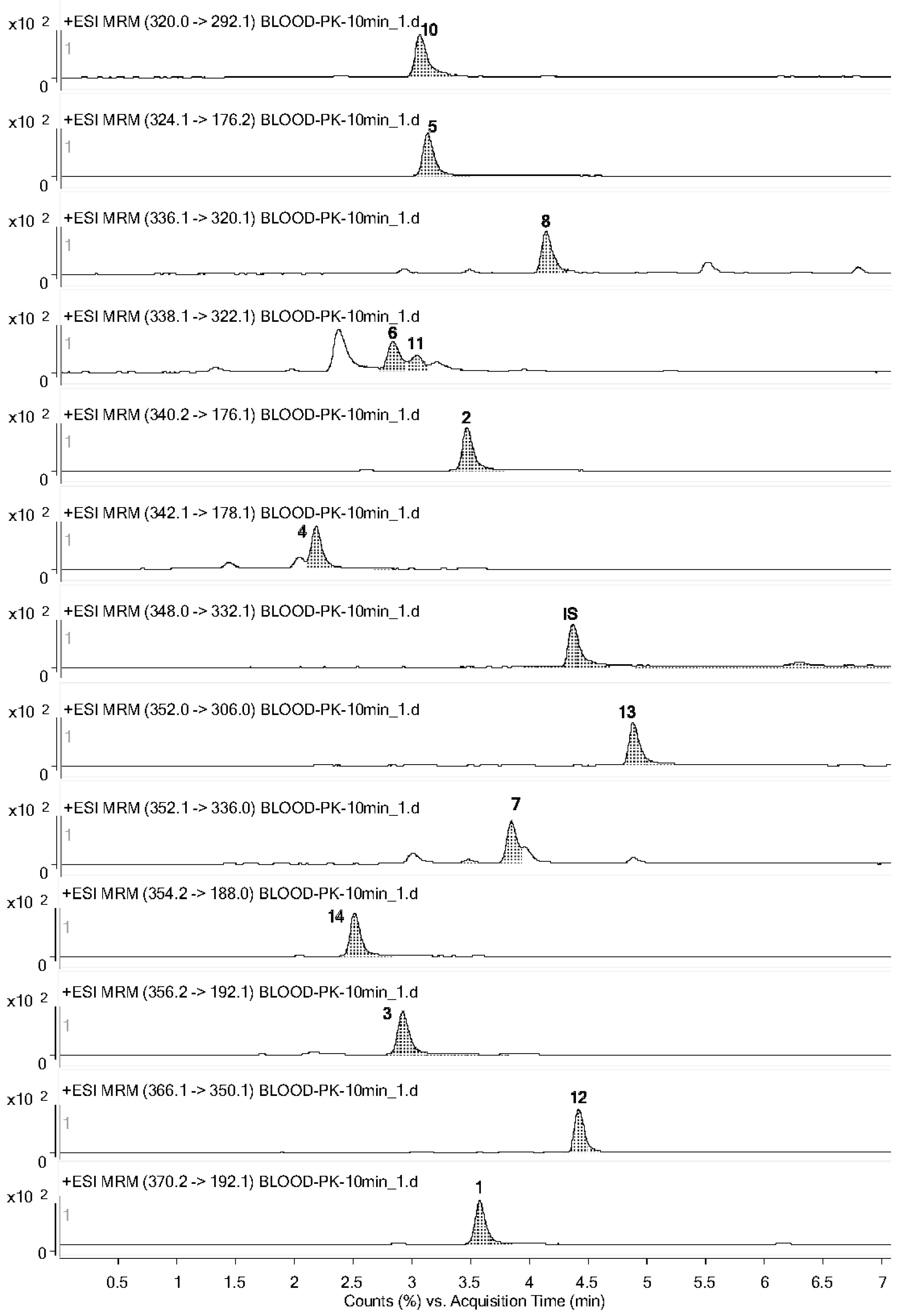 Molecules 23 00714 g002