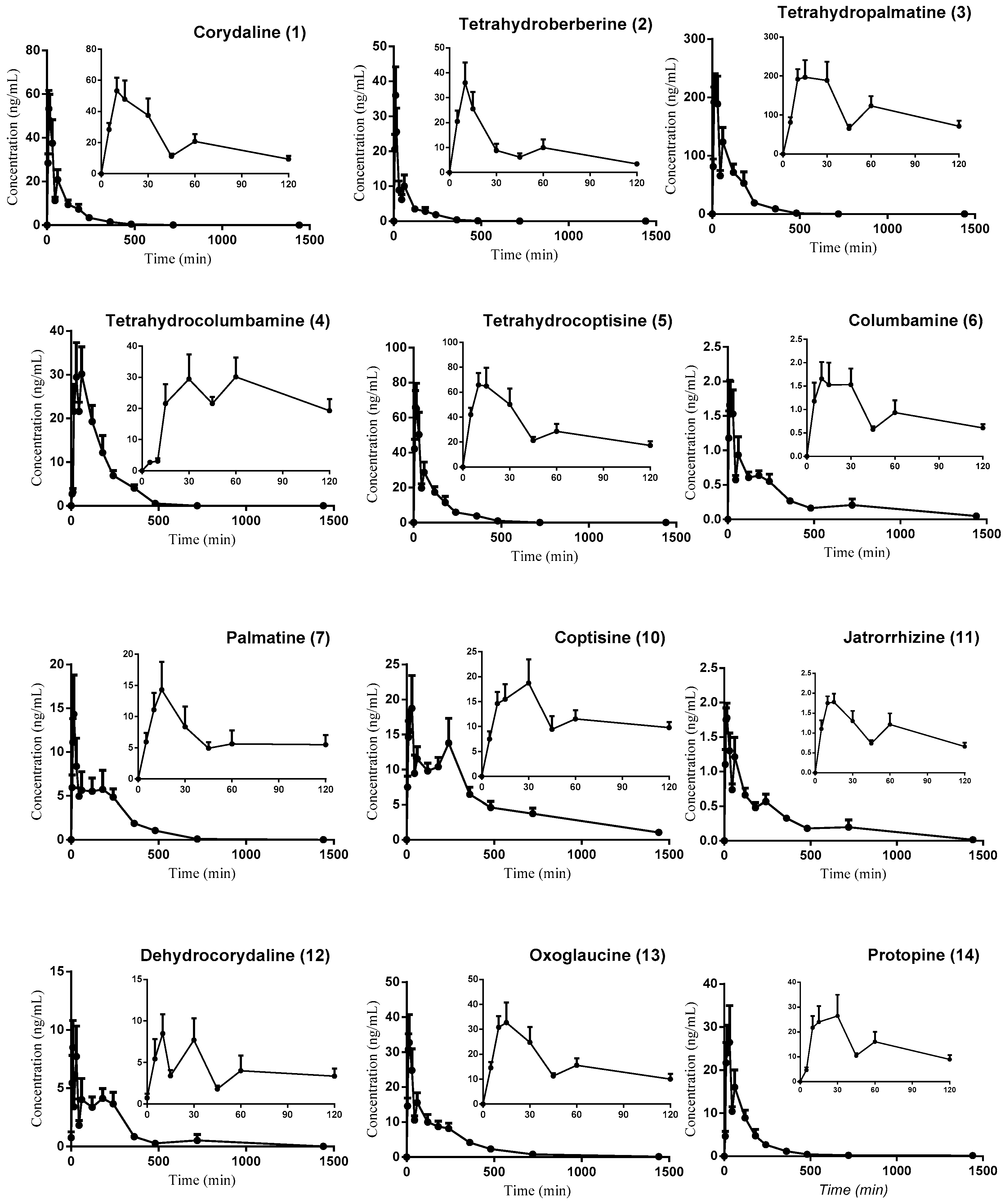 Molecules 23 00714 g003