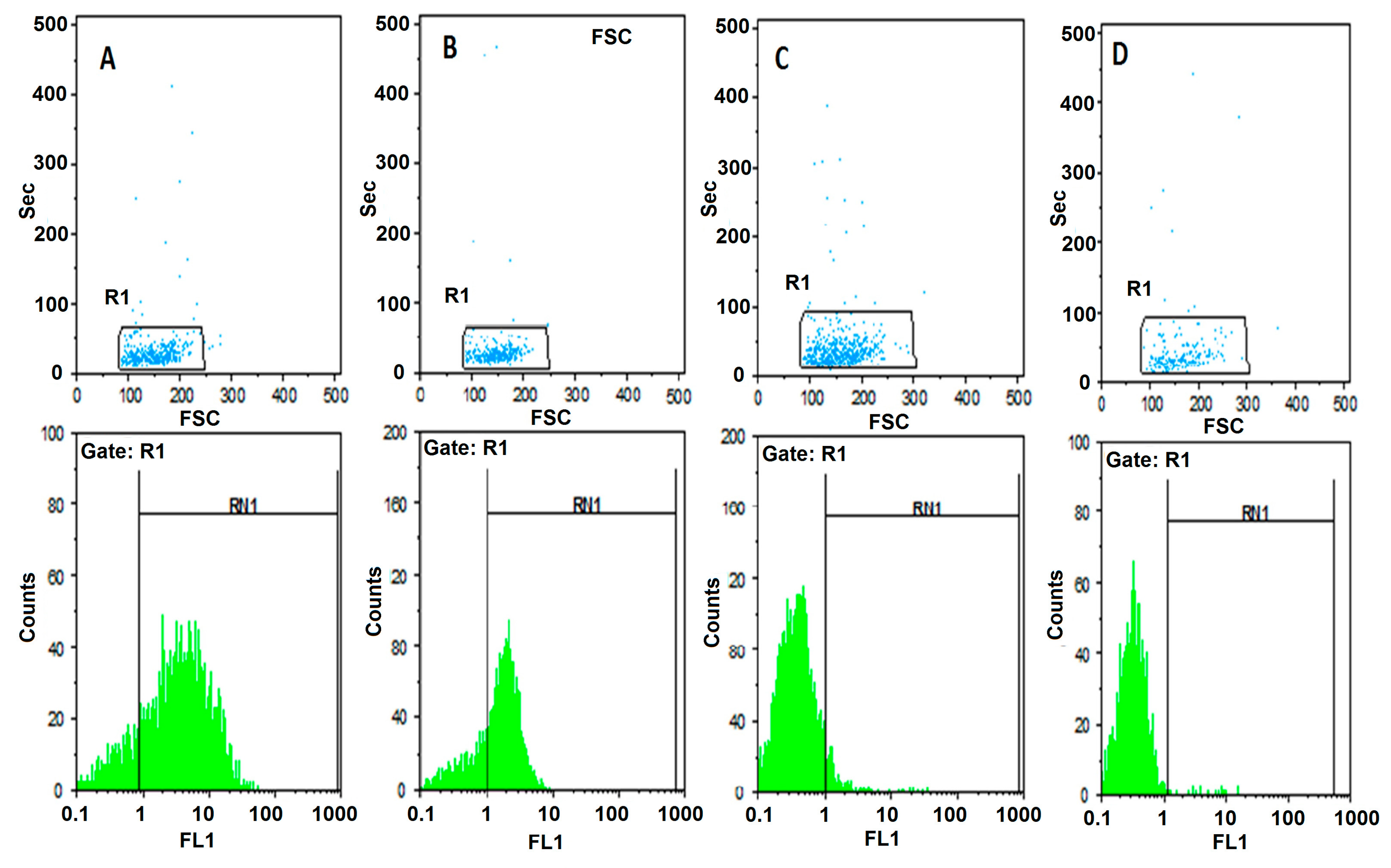 Molecules 23 00715 g005