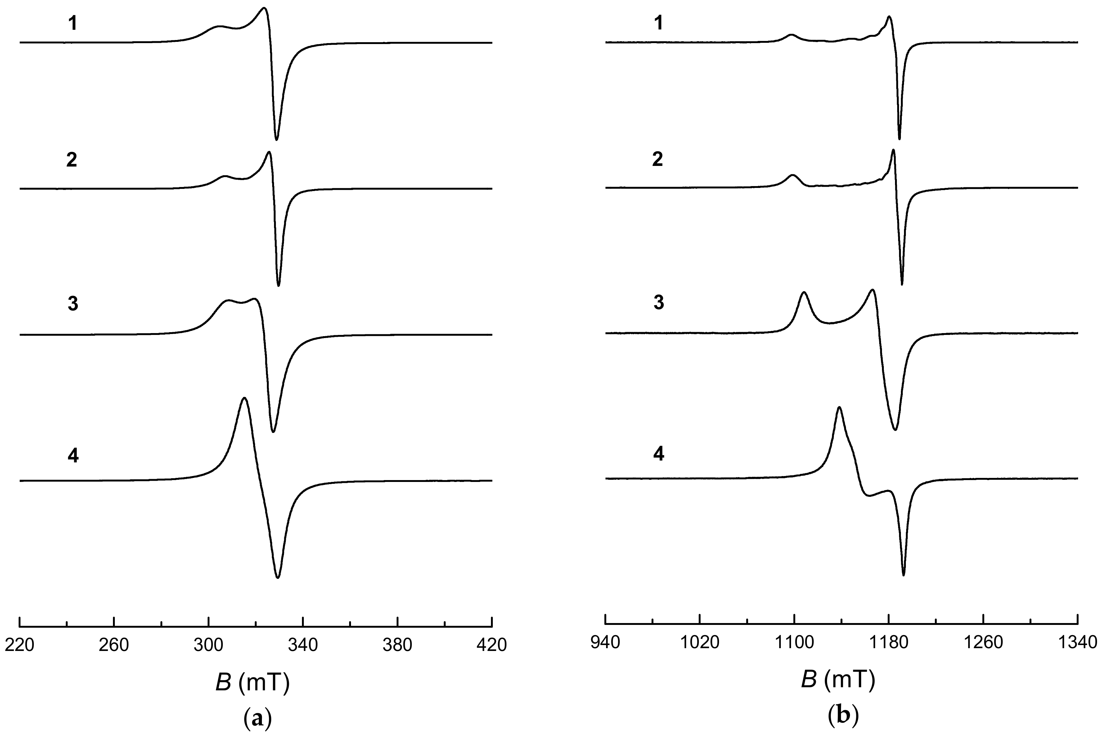 Molecules 23 00721 g001 Molecules 23 00721 g001