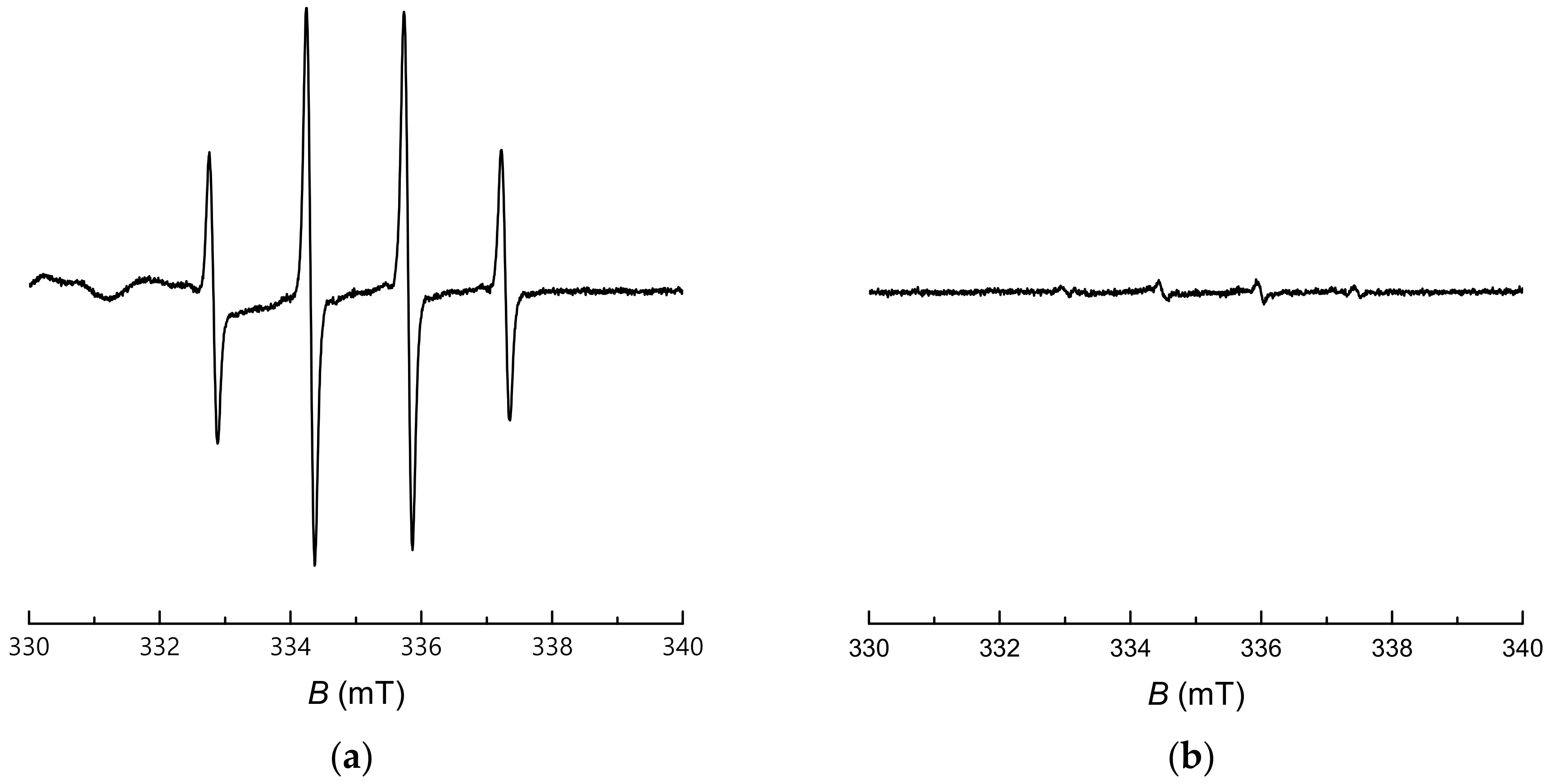 Molecules 23 00721 g006 Molecules 23 00721 g006