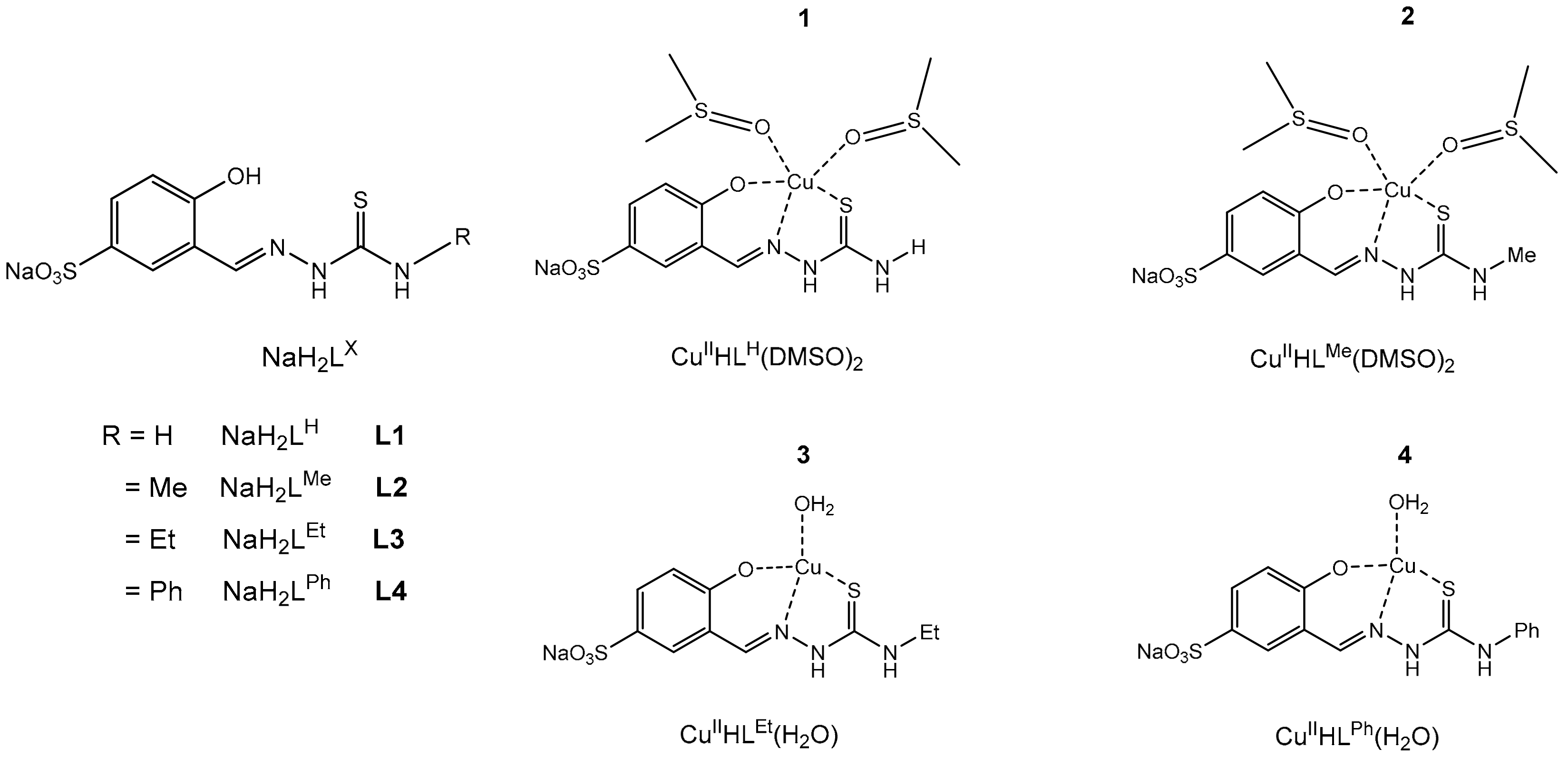 Molecules 23 00721 sch001 Molecules 23 00721 sch001