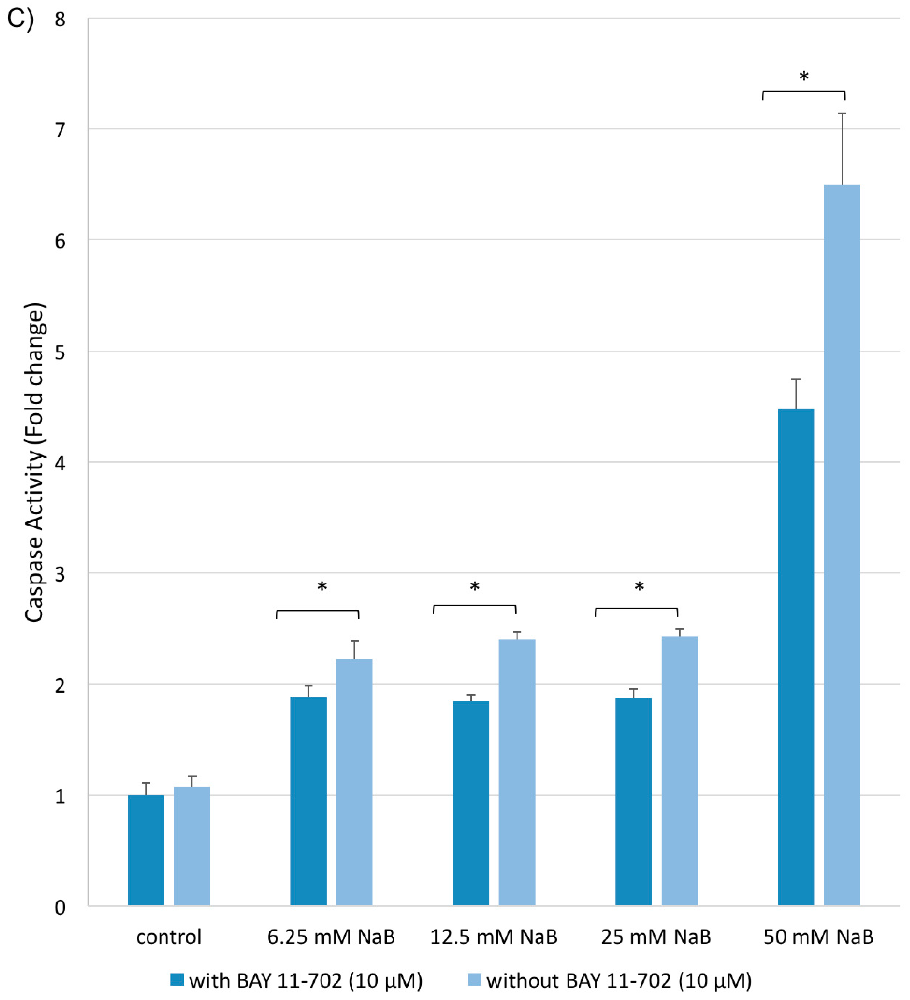 Molecules 23 00723 g007b 550