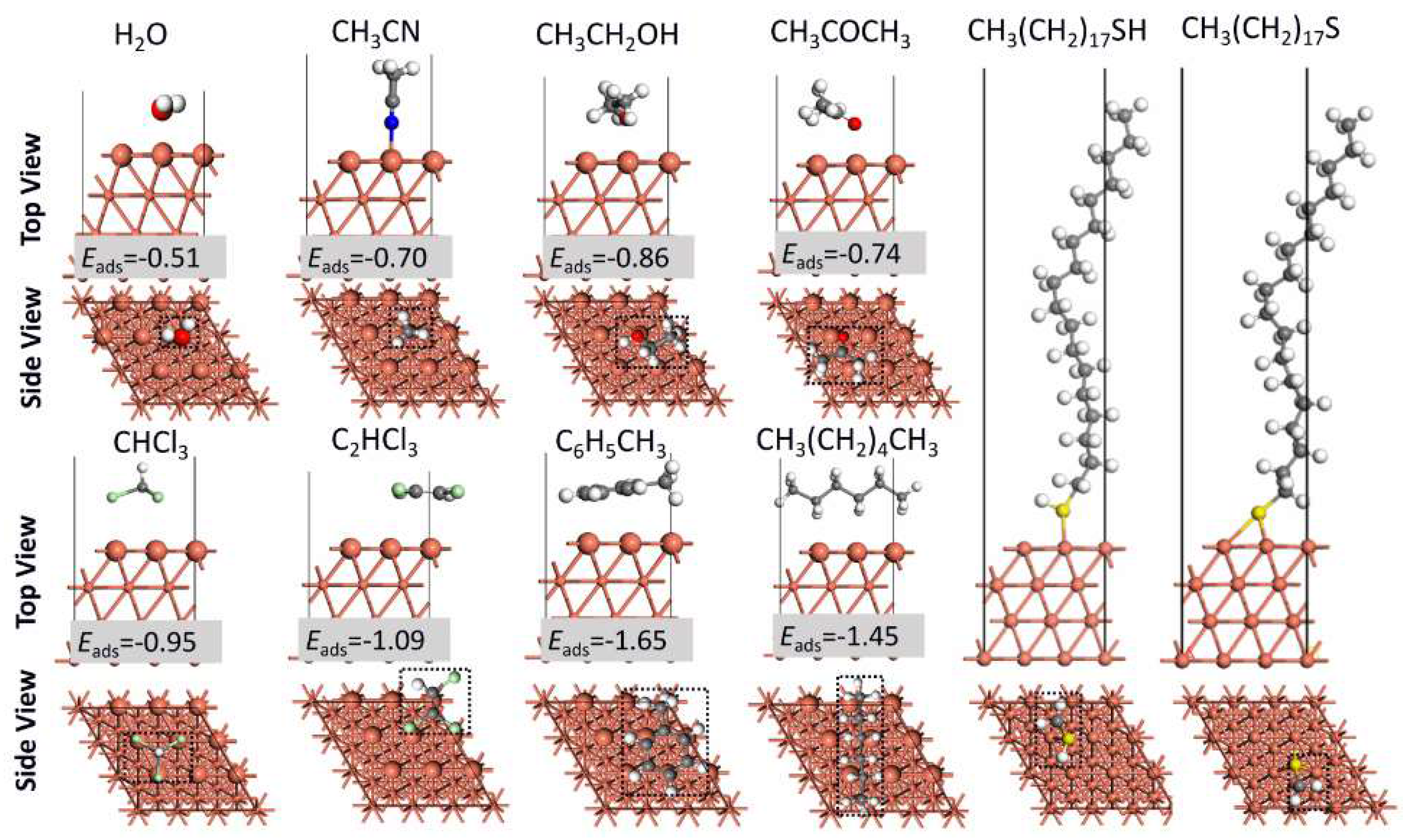 Molecules 23 00733 g002 550