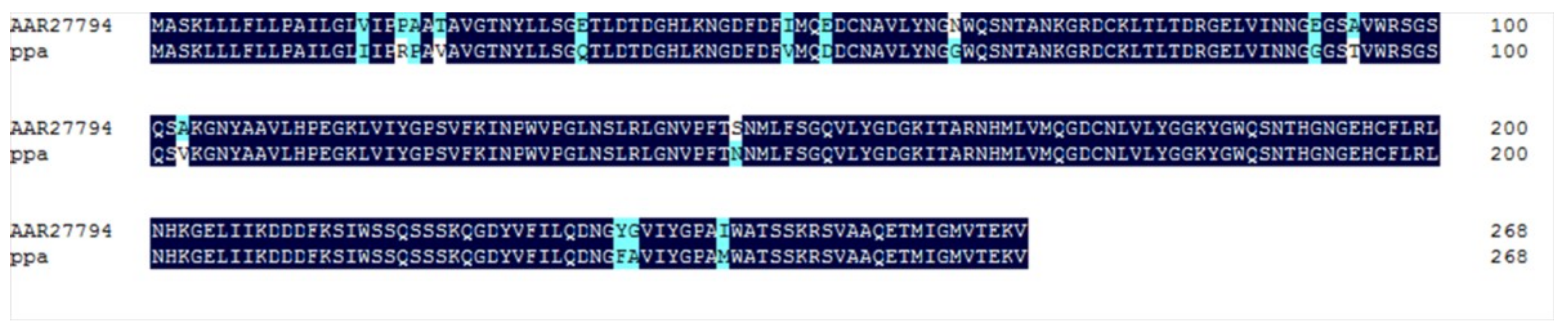 Molecules 23 00748 g003 550