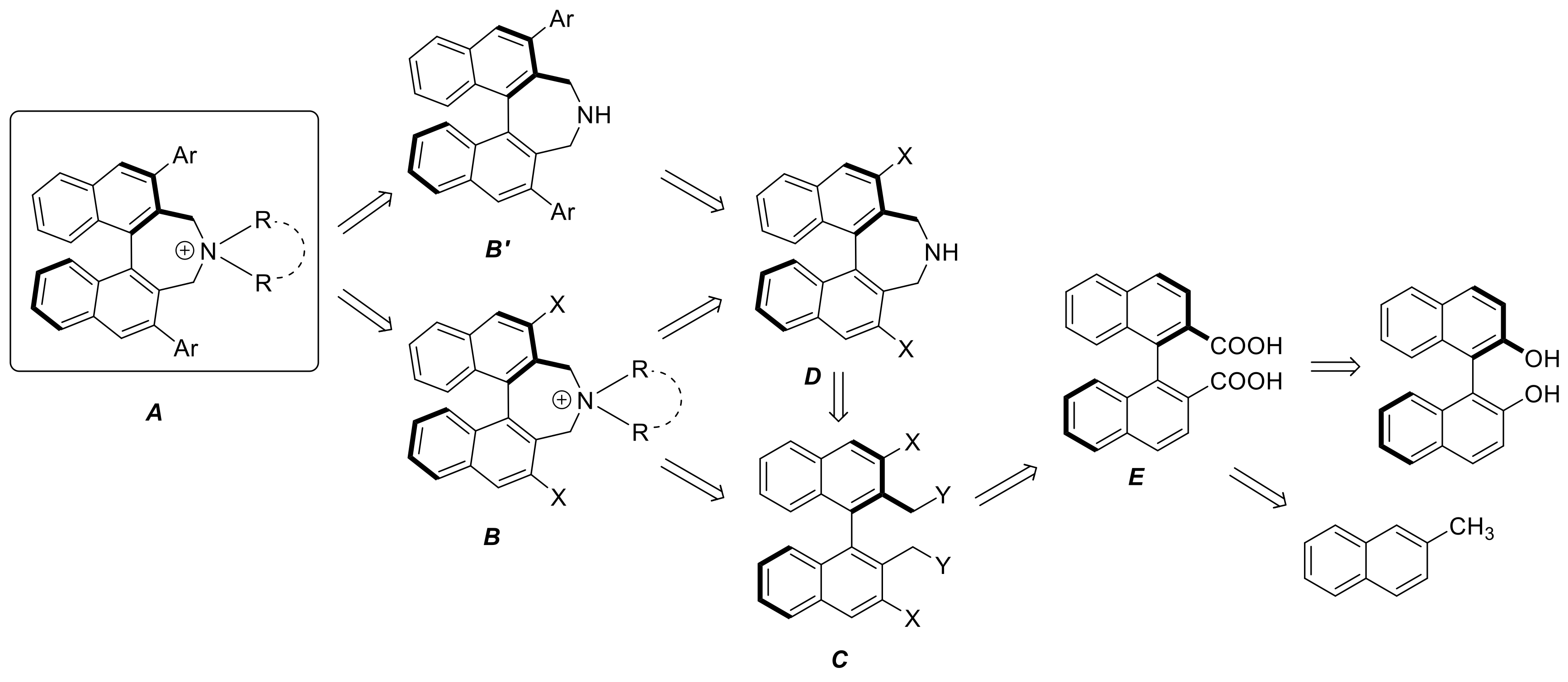 Molecules 23 00750 sch002 550