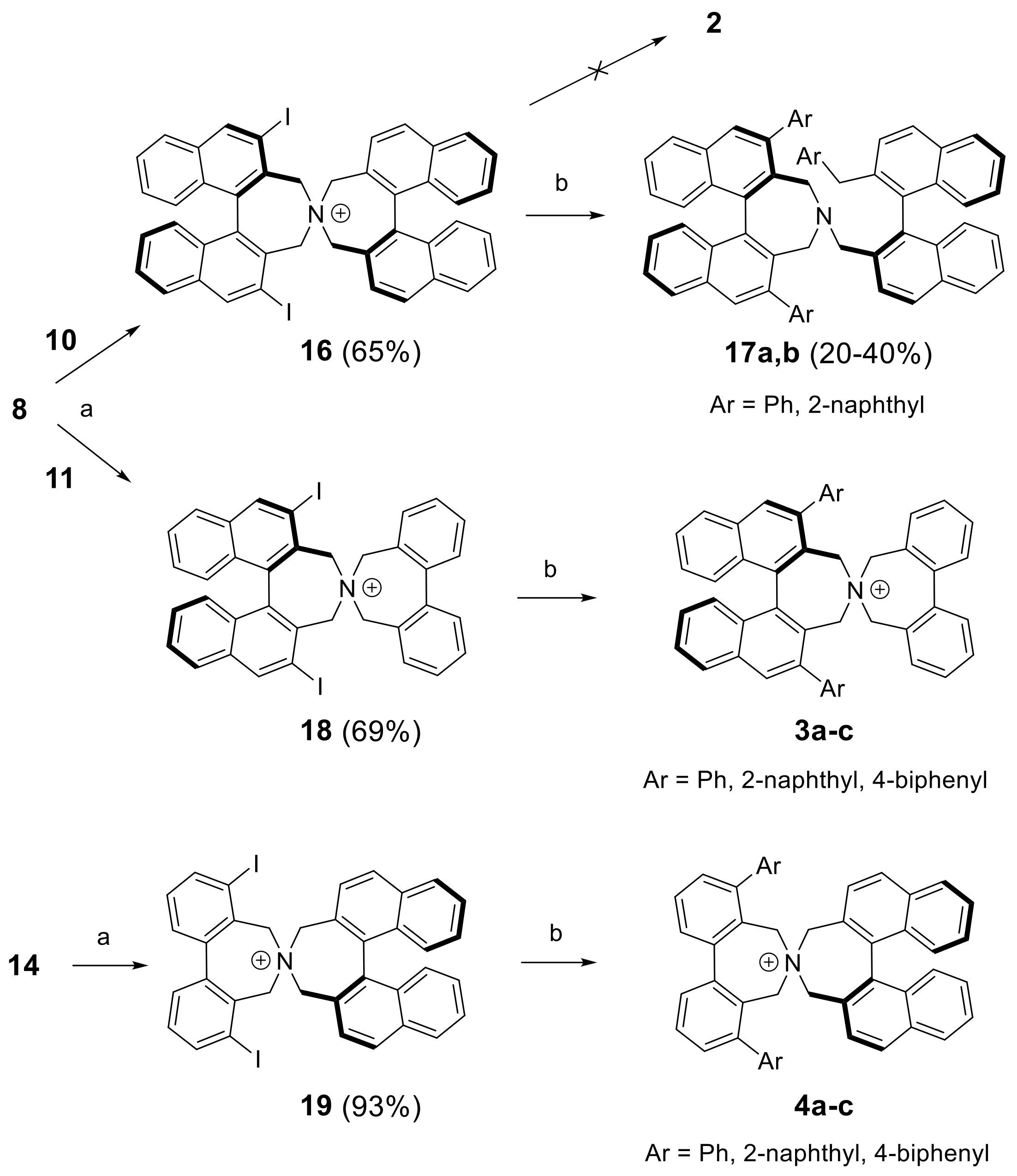 Molecules 23 00750 sch004 550