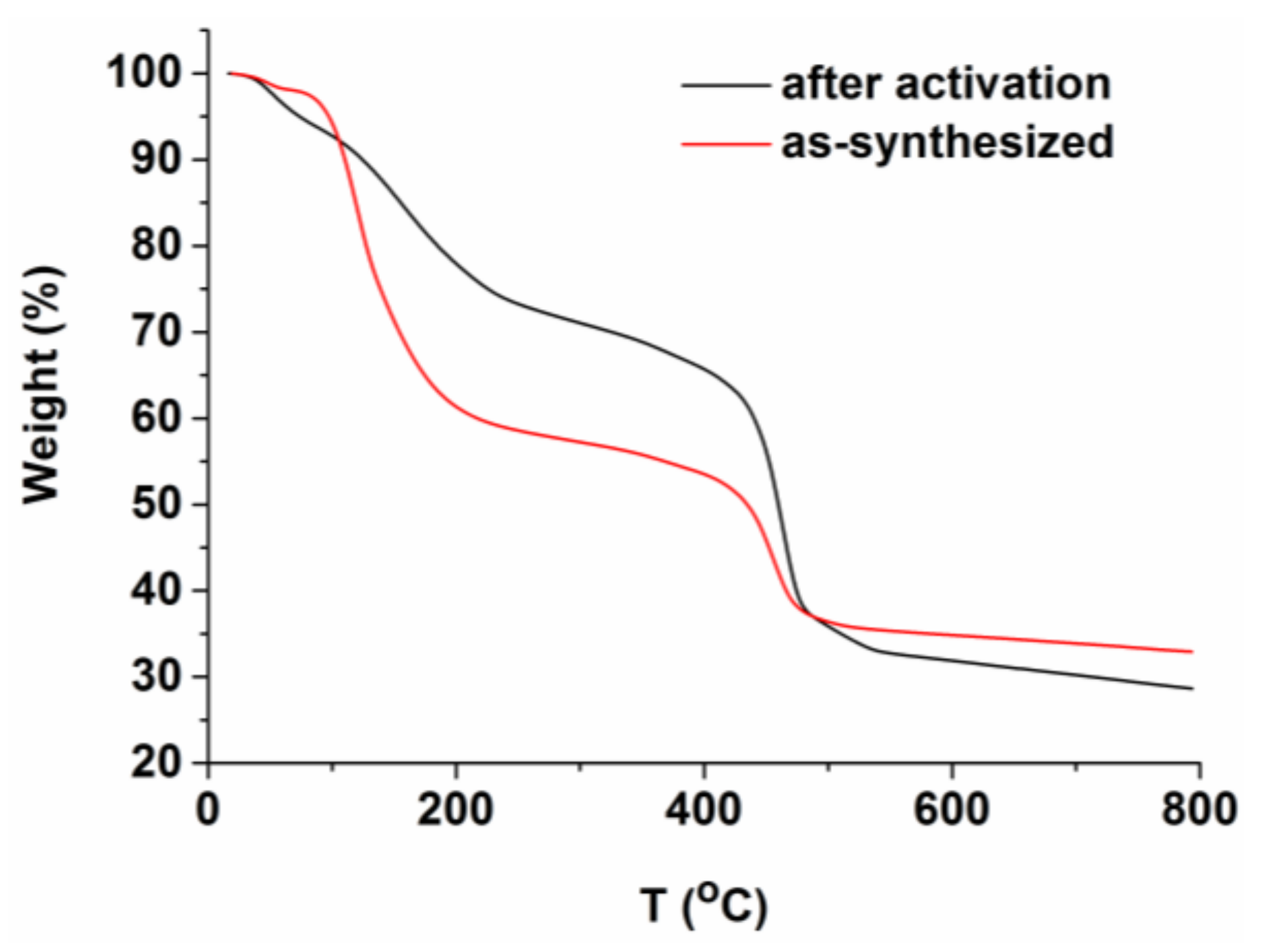 Molecules 23 00755 g001 Molecules 23 00755 g001