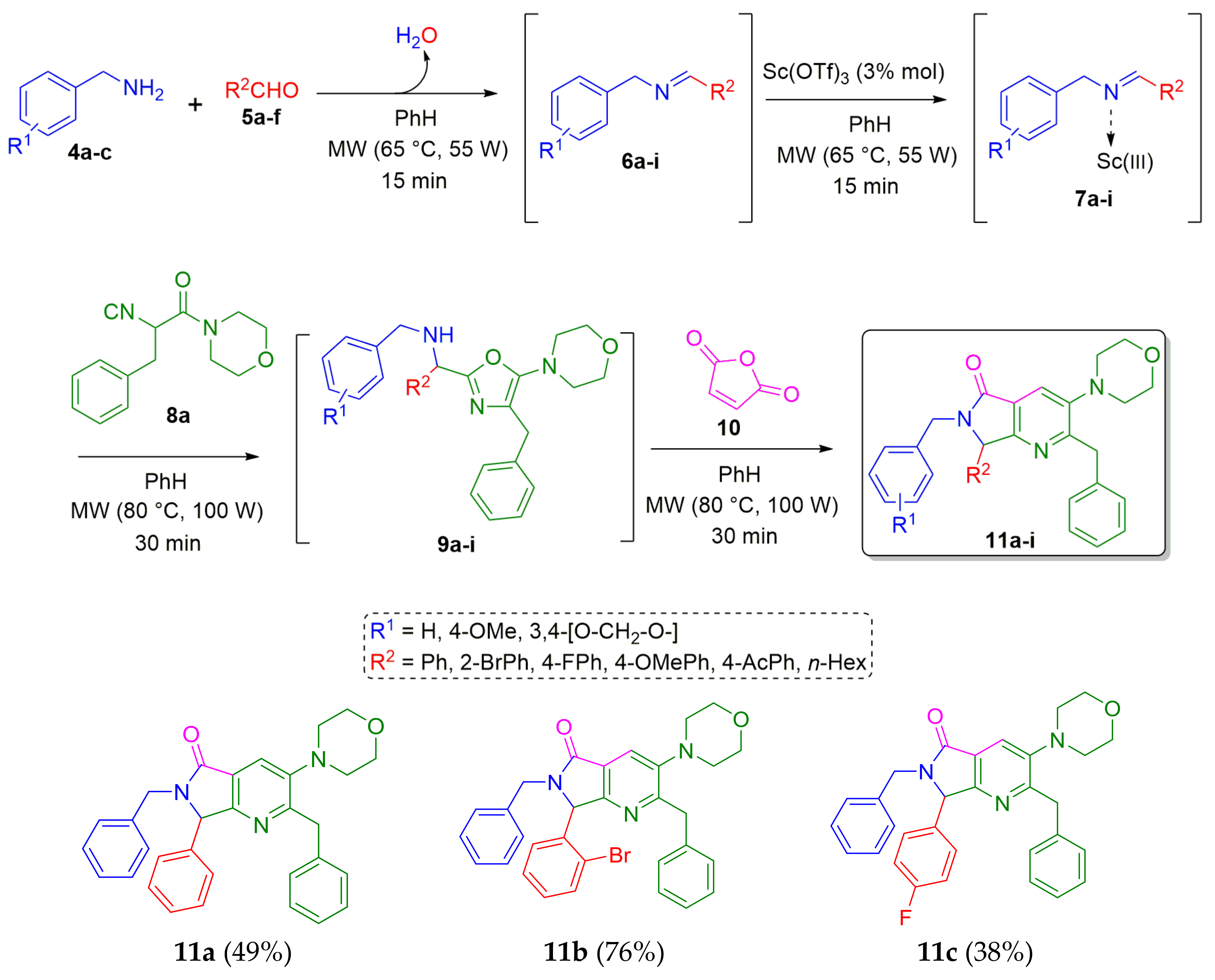 Molecules 23 00763 sch001a