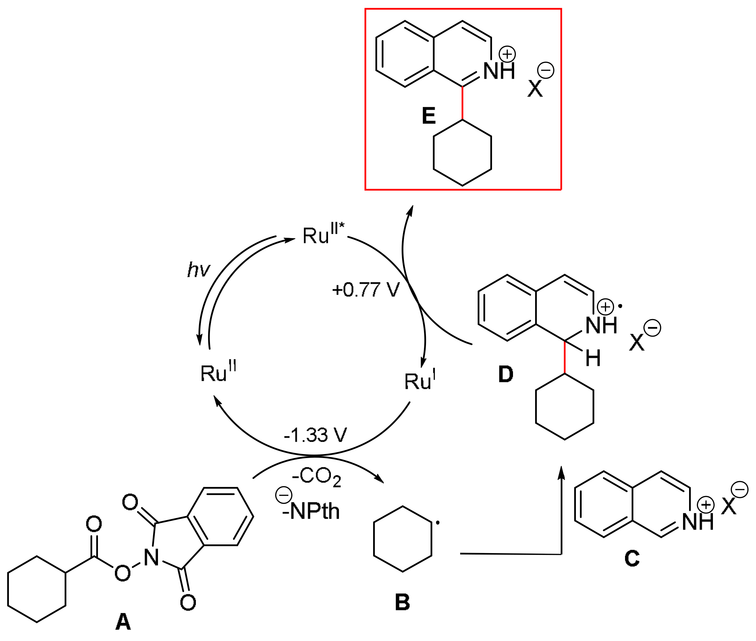 Molecules 23 00764 sch002