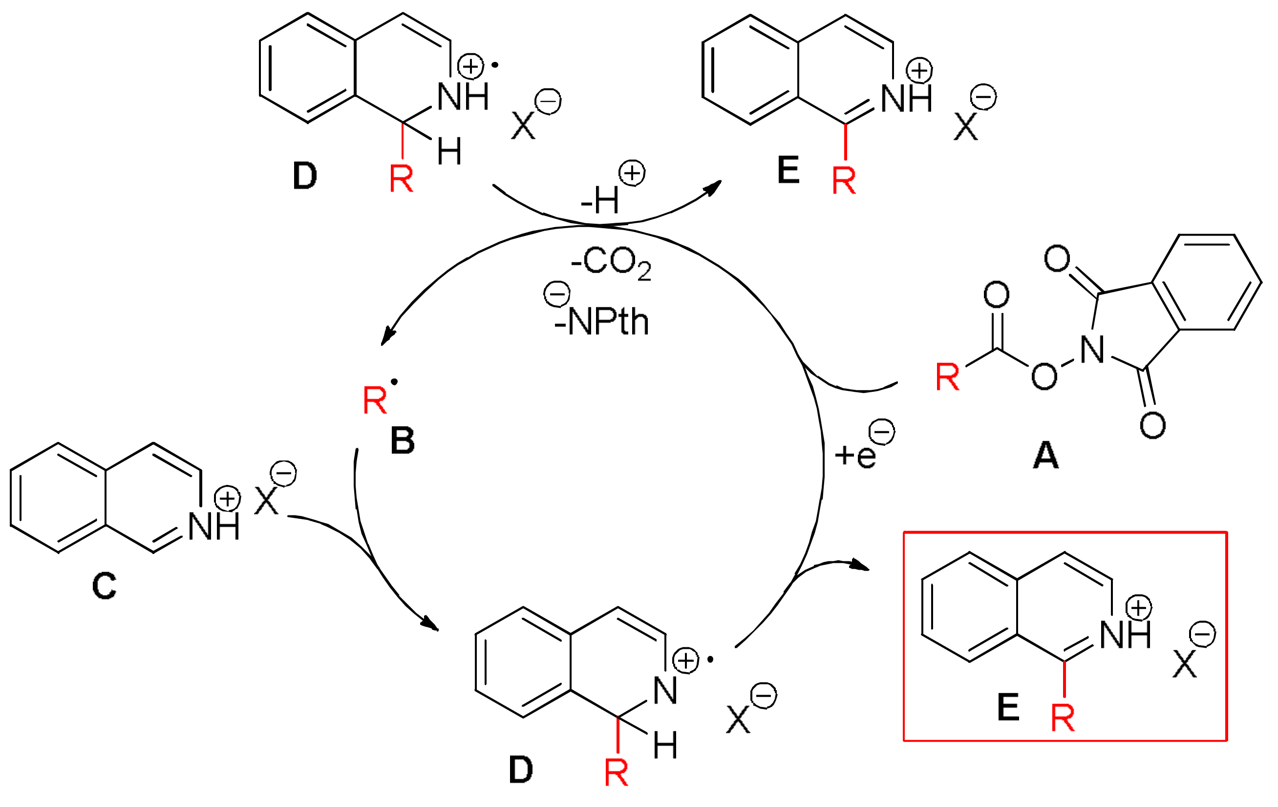 Molecules 23 00764 sch003