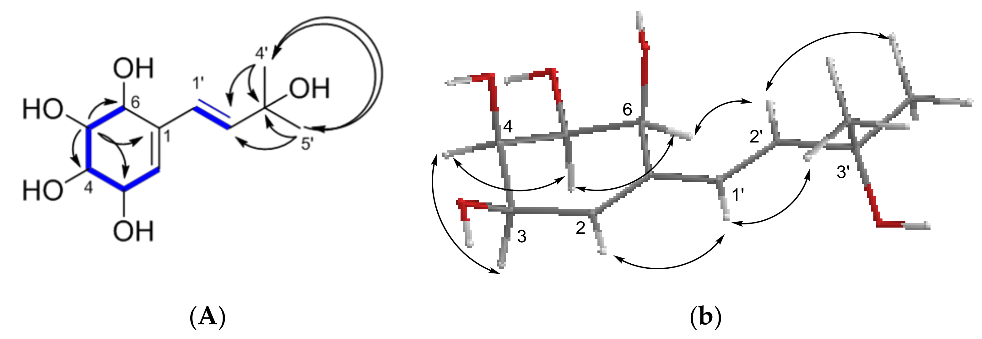 Molecules 23 00773 g003 550