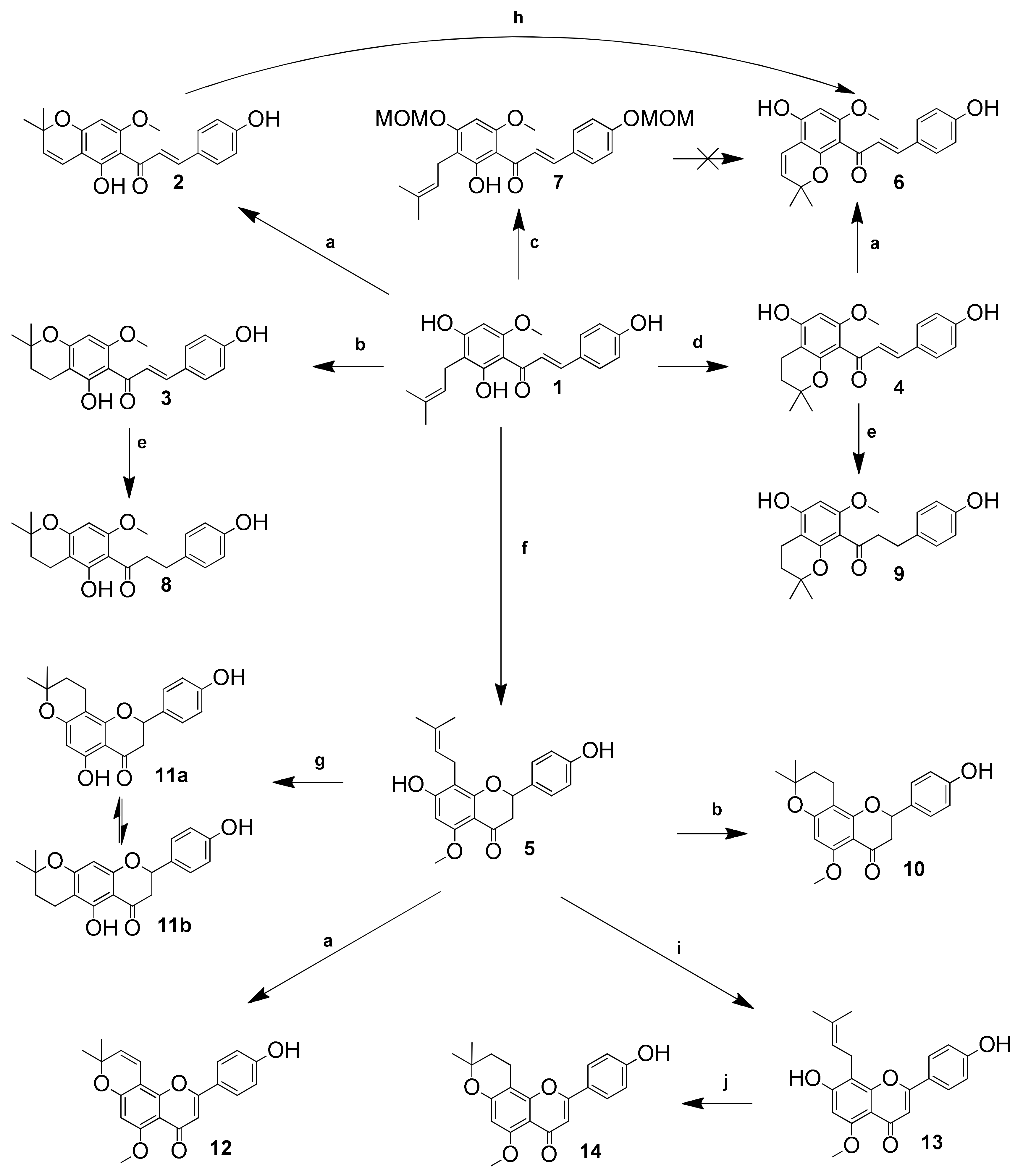 Molecules 23 00776 sch001