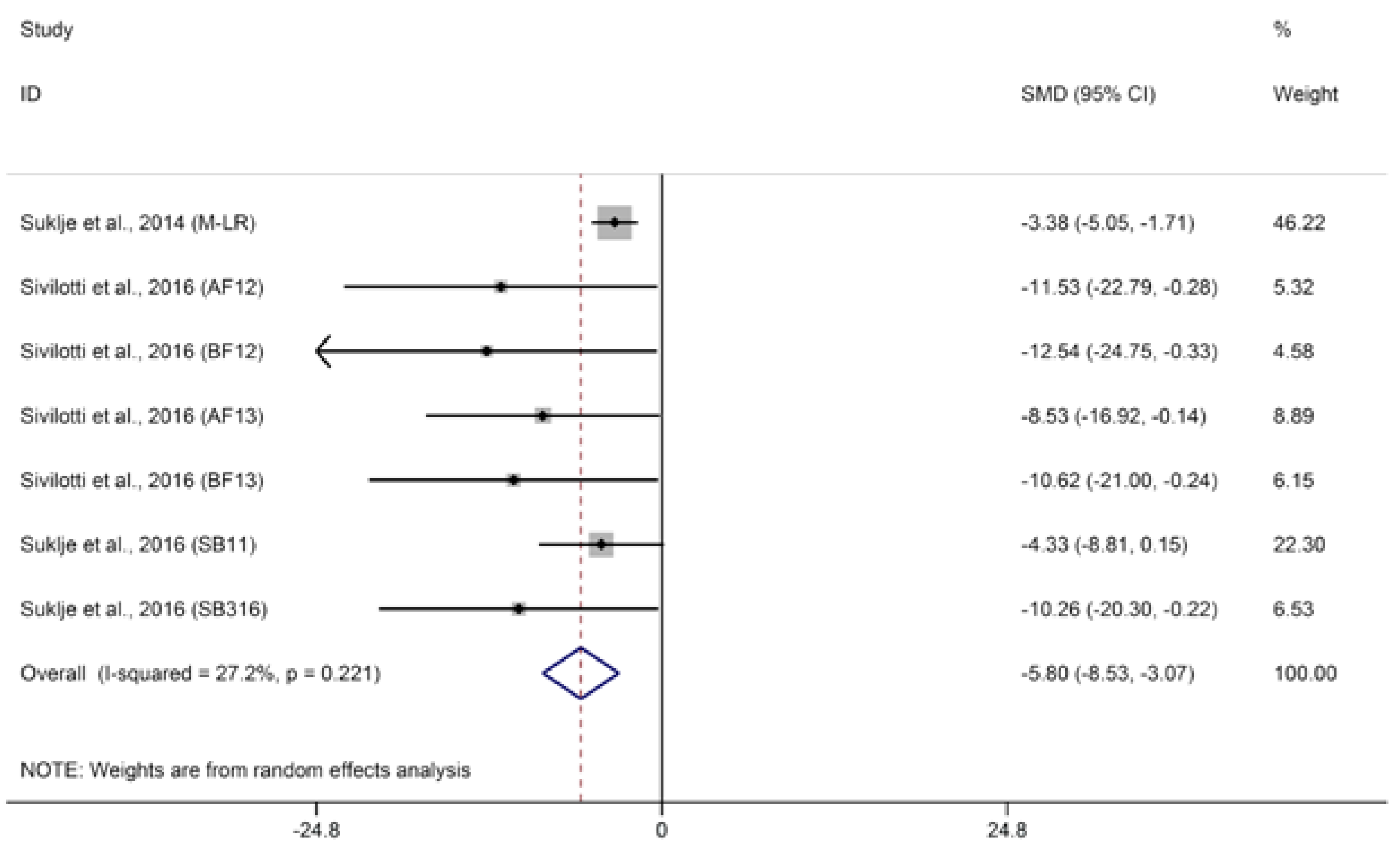 Molecules 23 00779 g003 Molecules 23 00779 g003