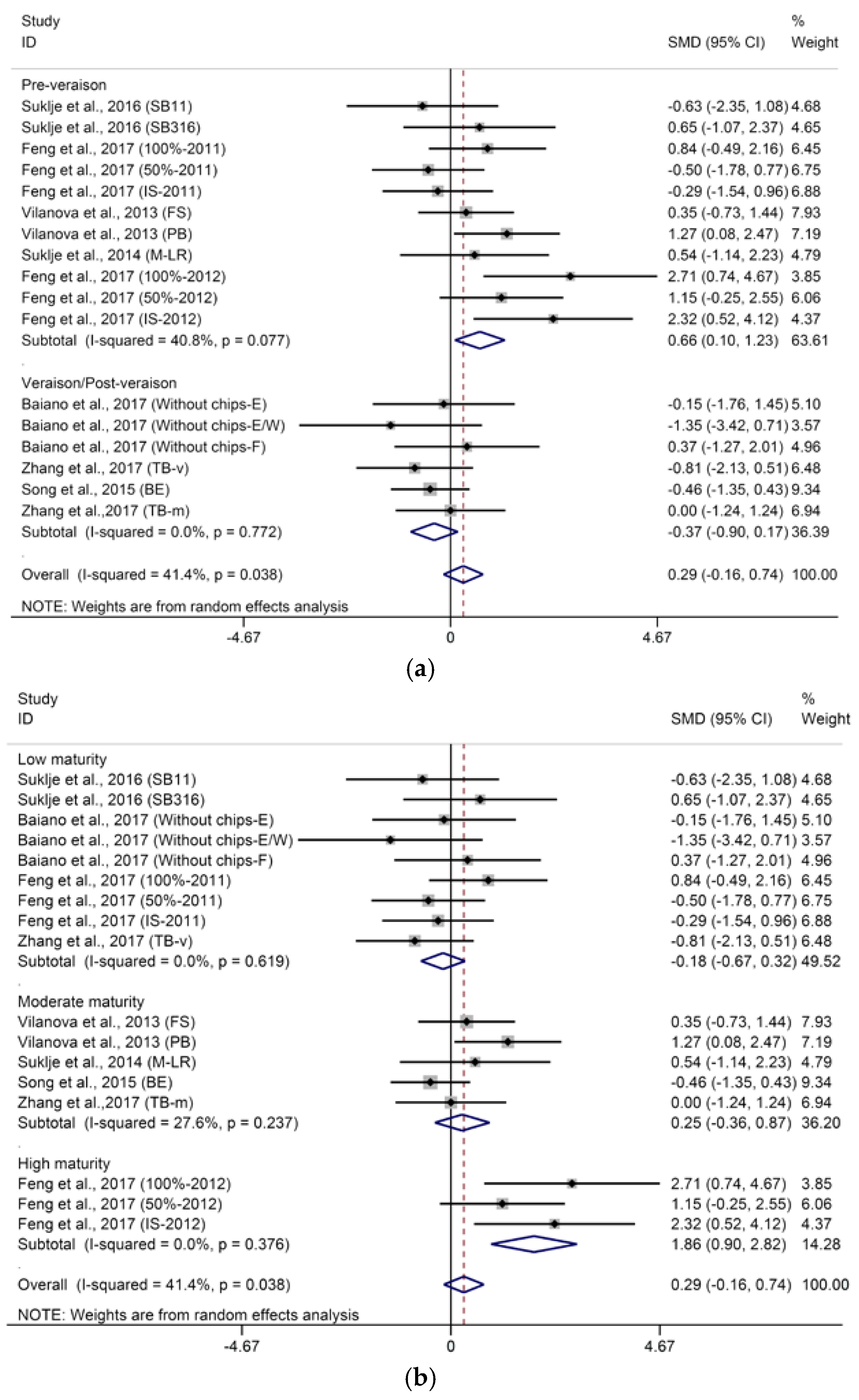 Molecules 23 00779 g009 Molecules 23 00779 g009