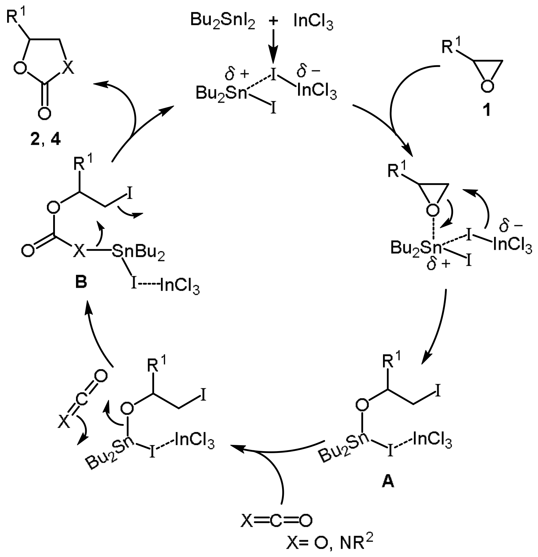 Molecules 23 00782 sch002 550