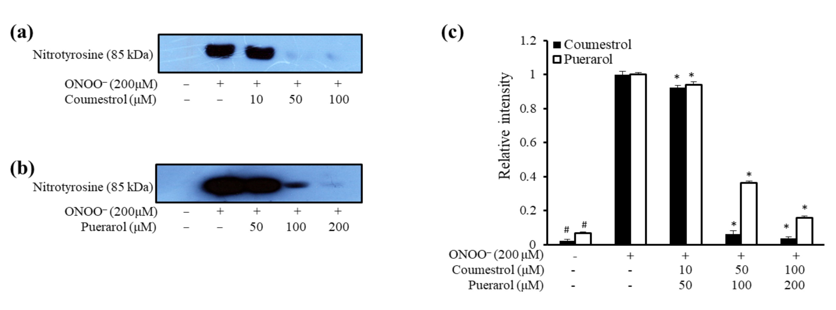 Molecules 23 00785 g002
