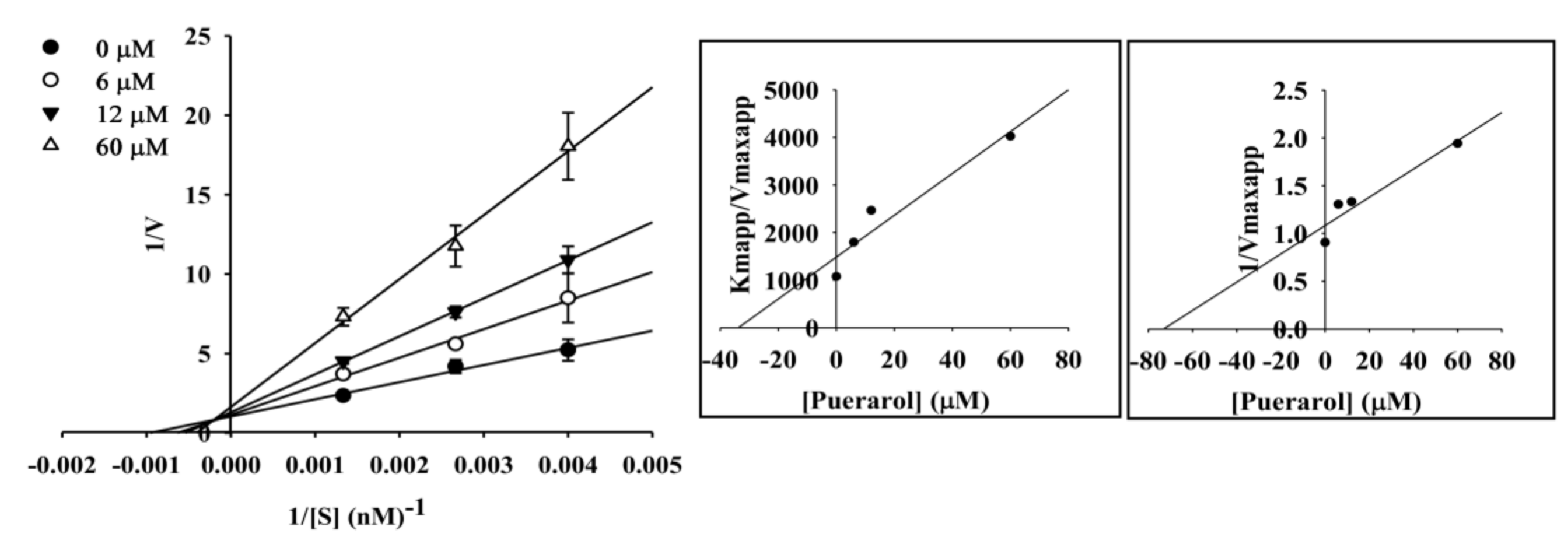Molecules 23 00785 g004