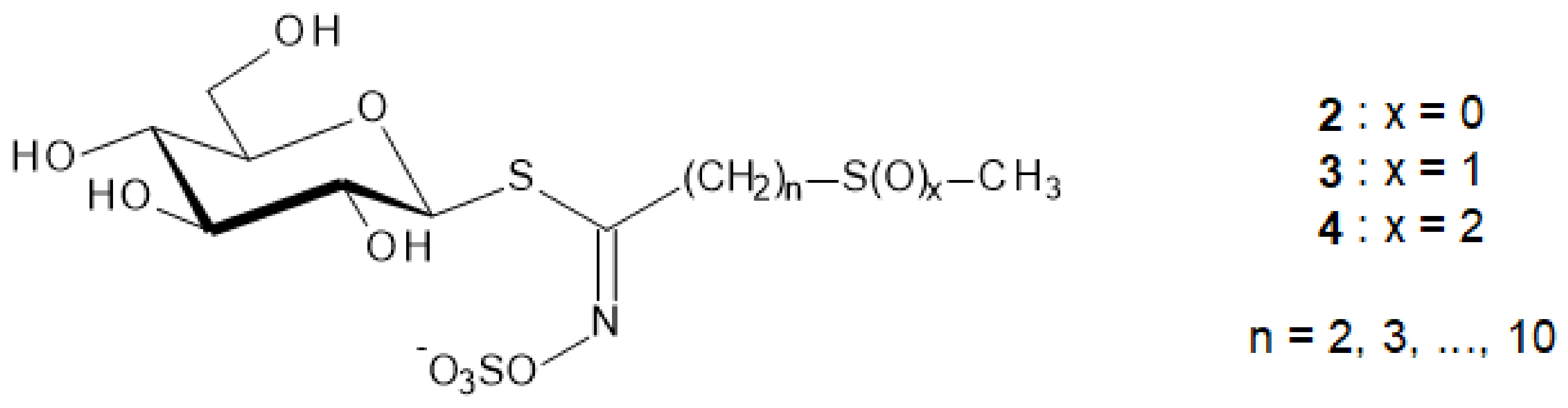 Molecules 23 00786 g002