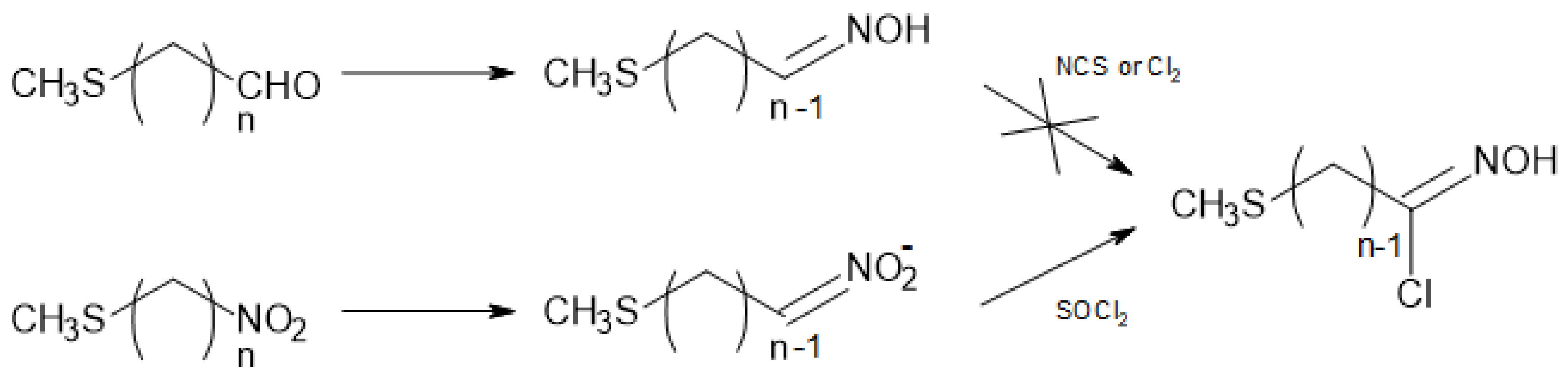 Molecules 23 00786 sch001