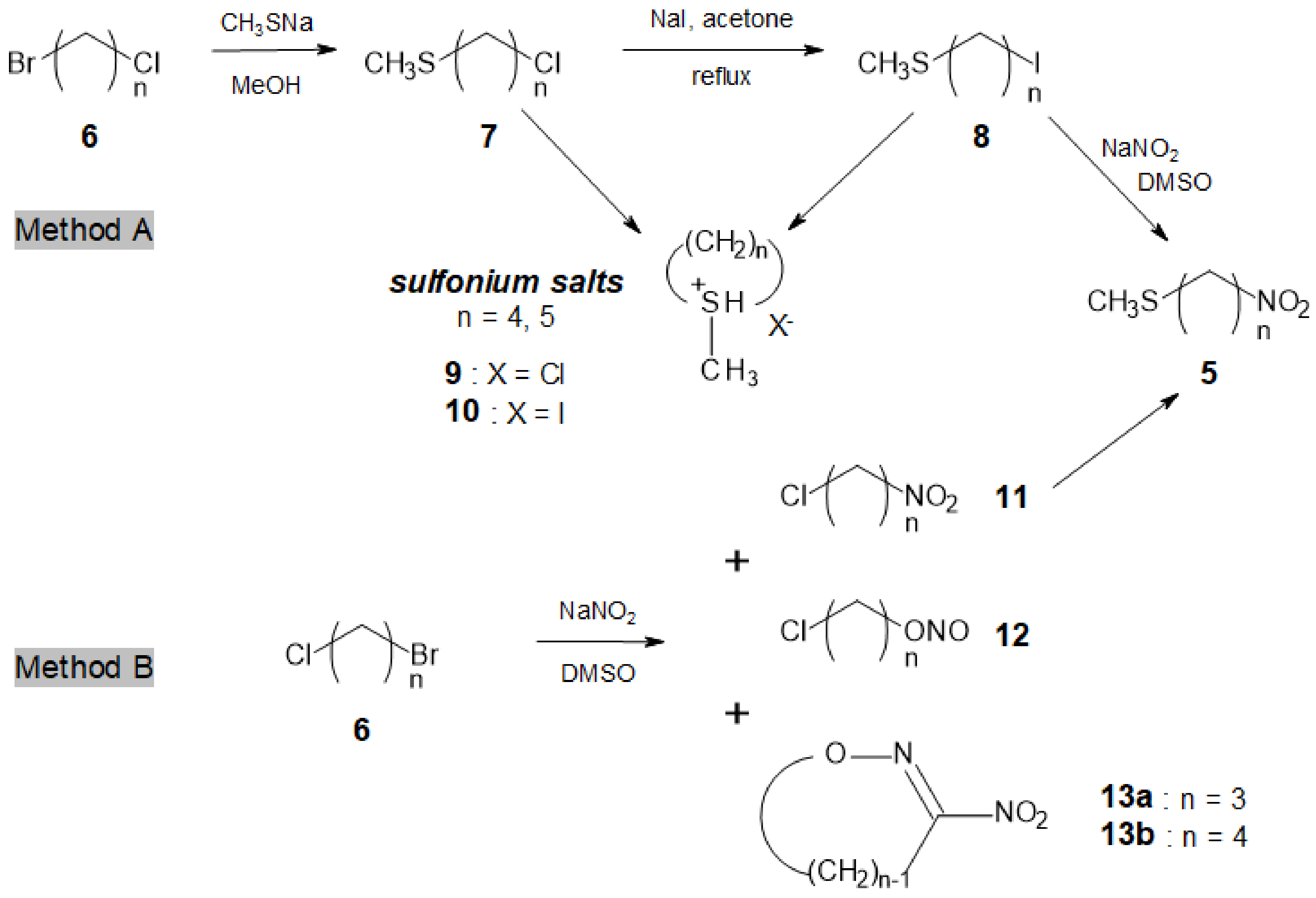 Molecules 23 00786 sch002