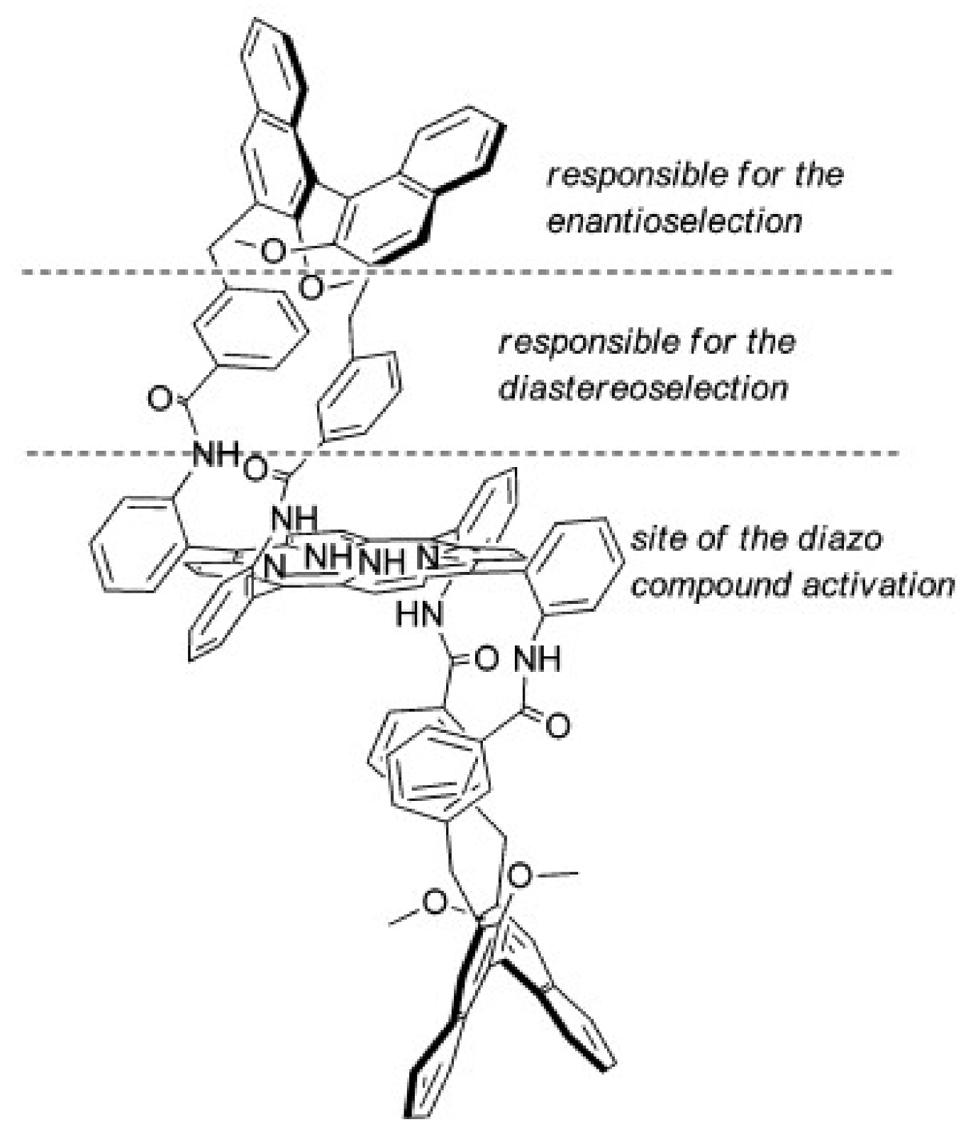 Molecules 23 00792 g001 Molecules 23 00792 g001