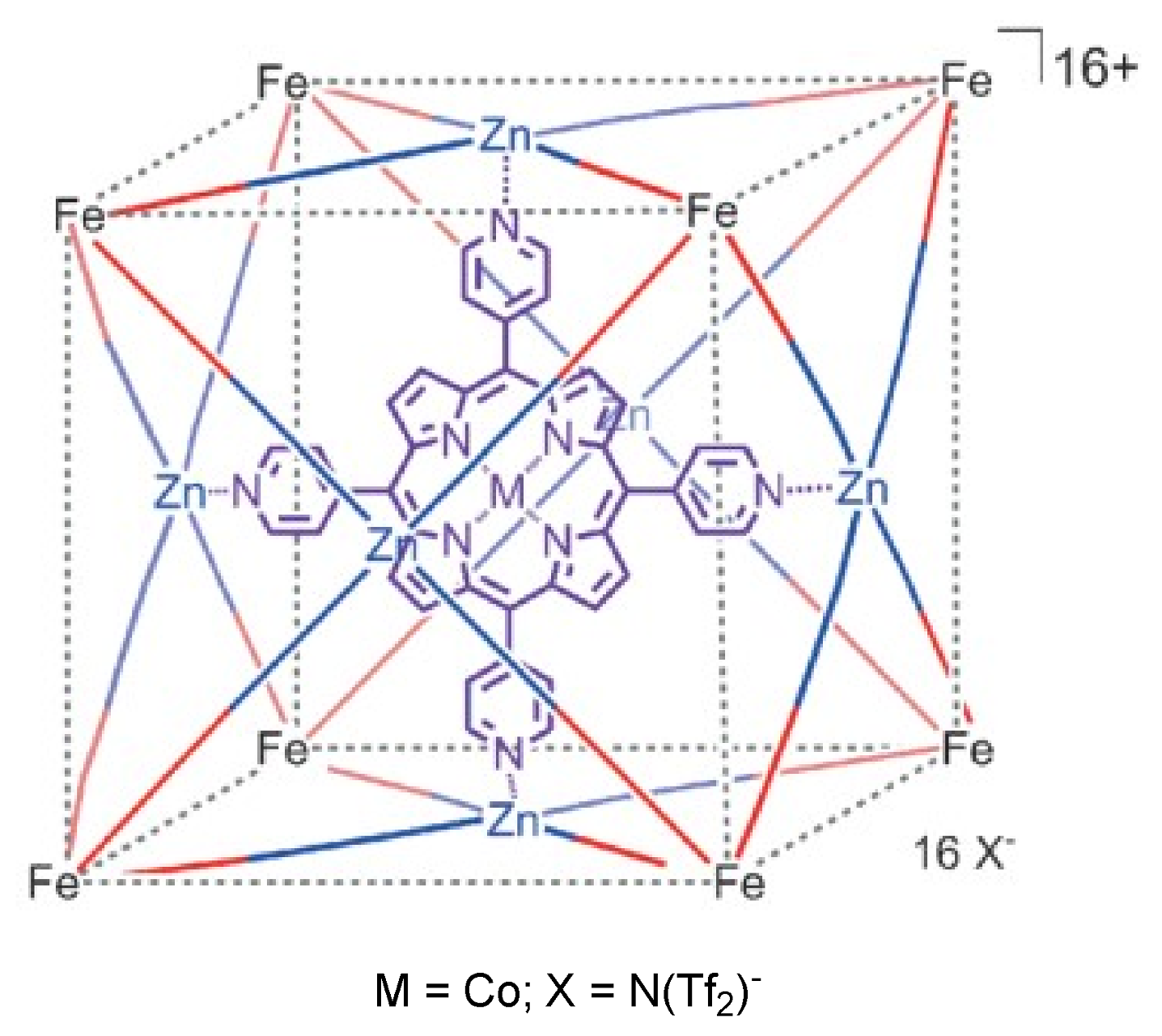 Molecules 23 00792 g003 Molecules 23 00792 g003