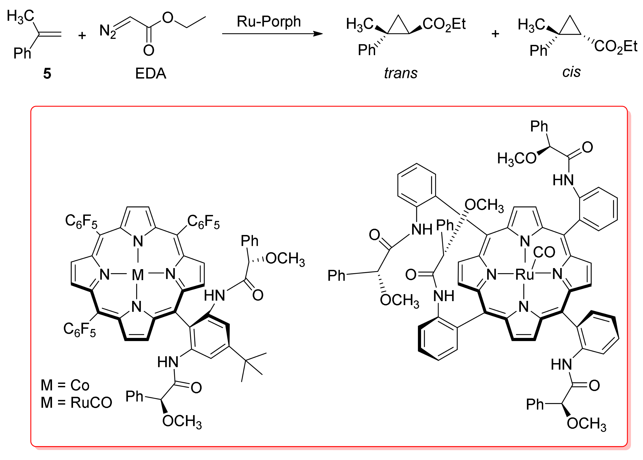 Molecules 23 00792 sch003 Molecules 23 00792 sch003