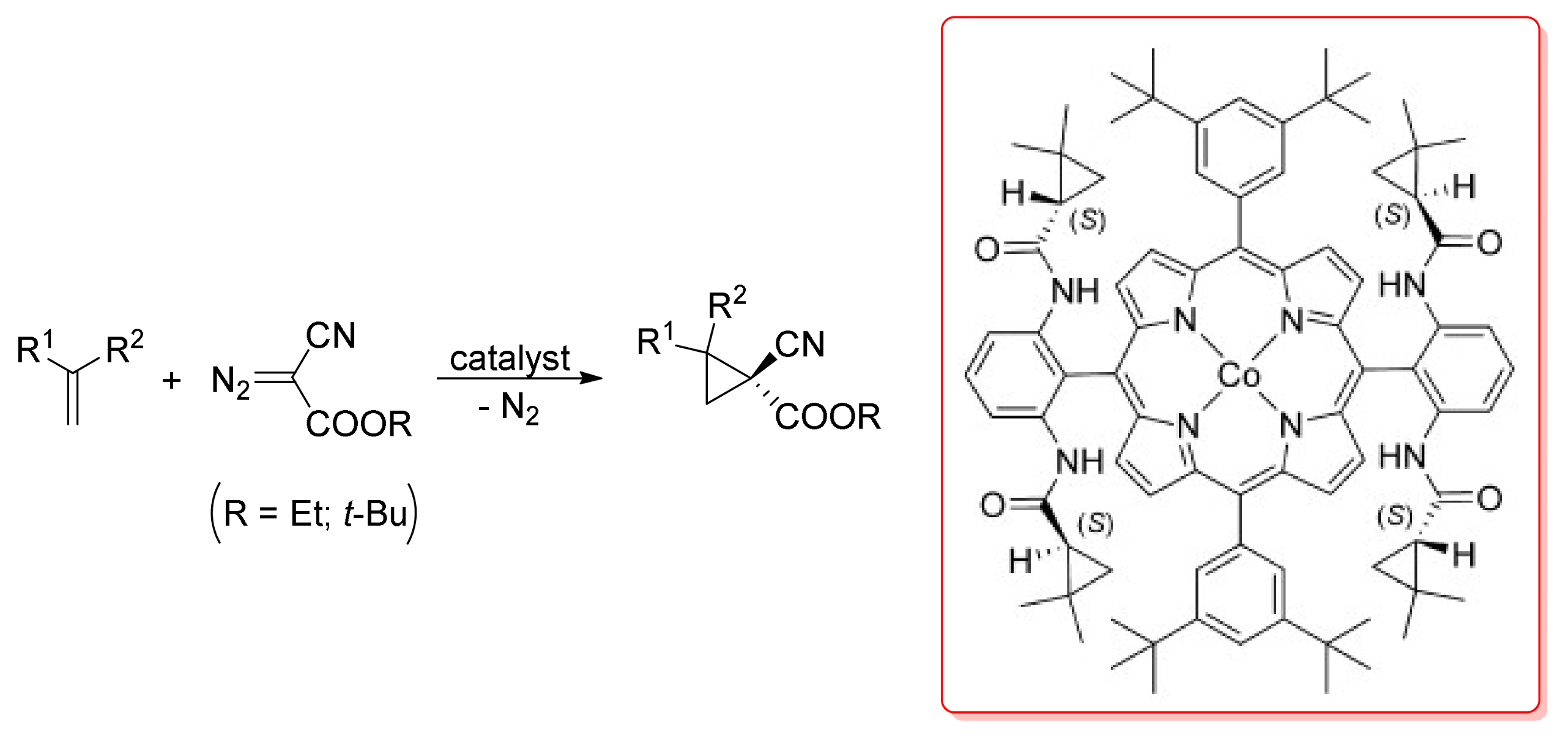 Molecules 23 00792 sch005 Molecules 23 00792 sch005