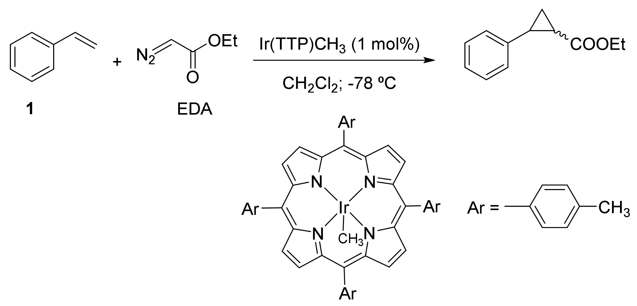 Molecules 23 00792 sch010 Molecules 23 00792 sch010