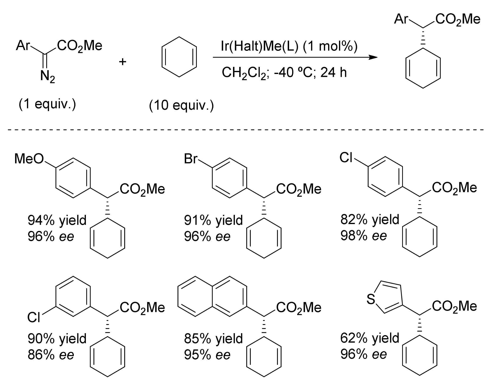 Molecules 23 00792 sch023 Molecules 23 00792 sch023