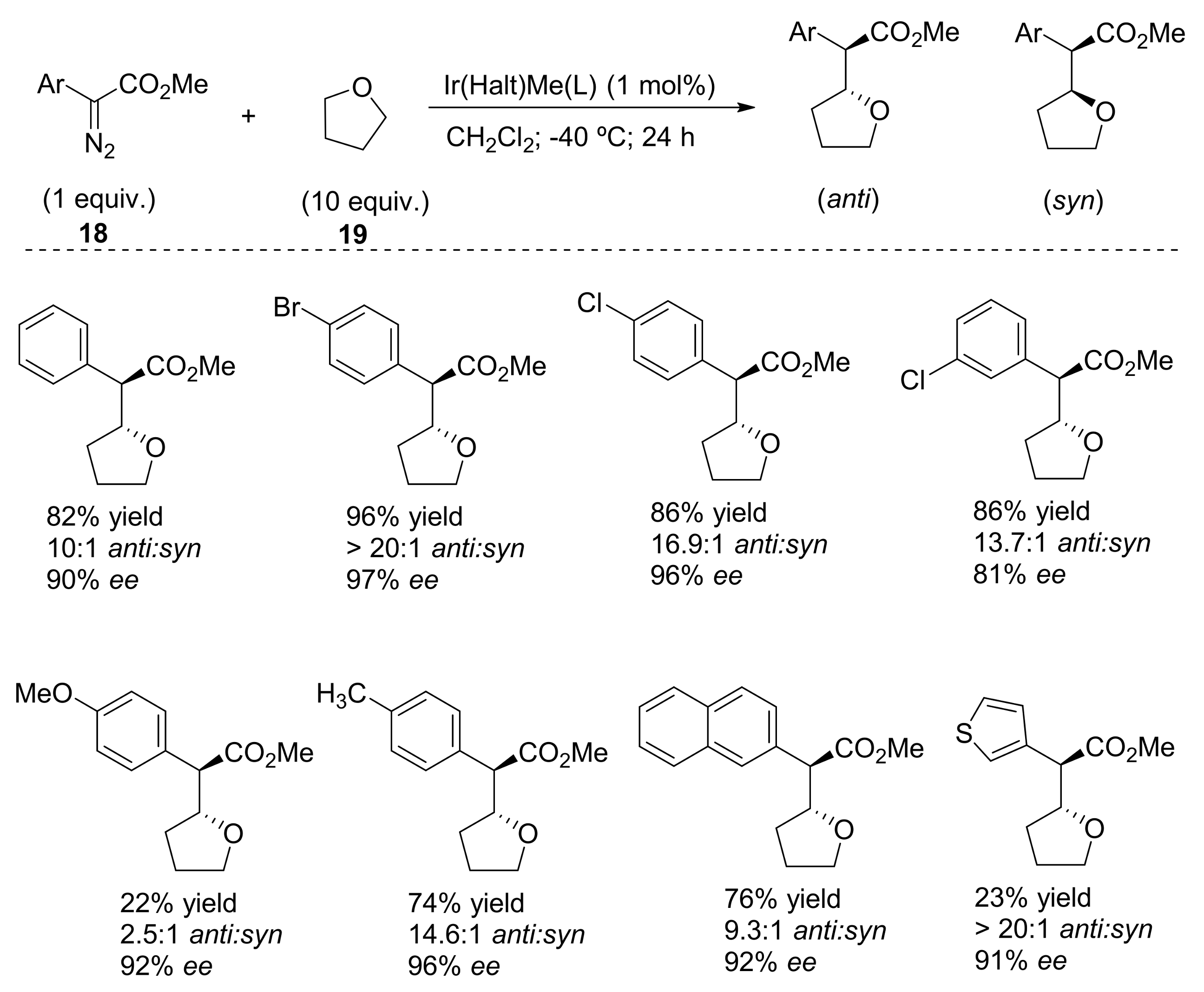 Molecules 23 00792 sch024 Molecules 23 00792 sch024