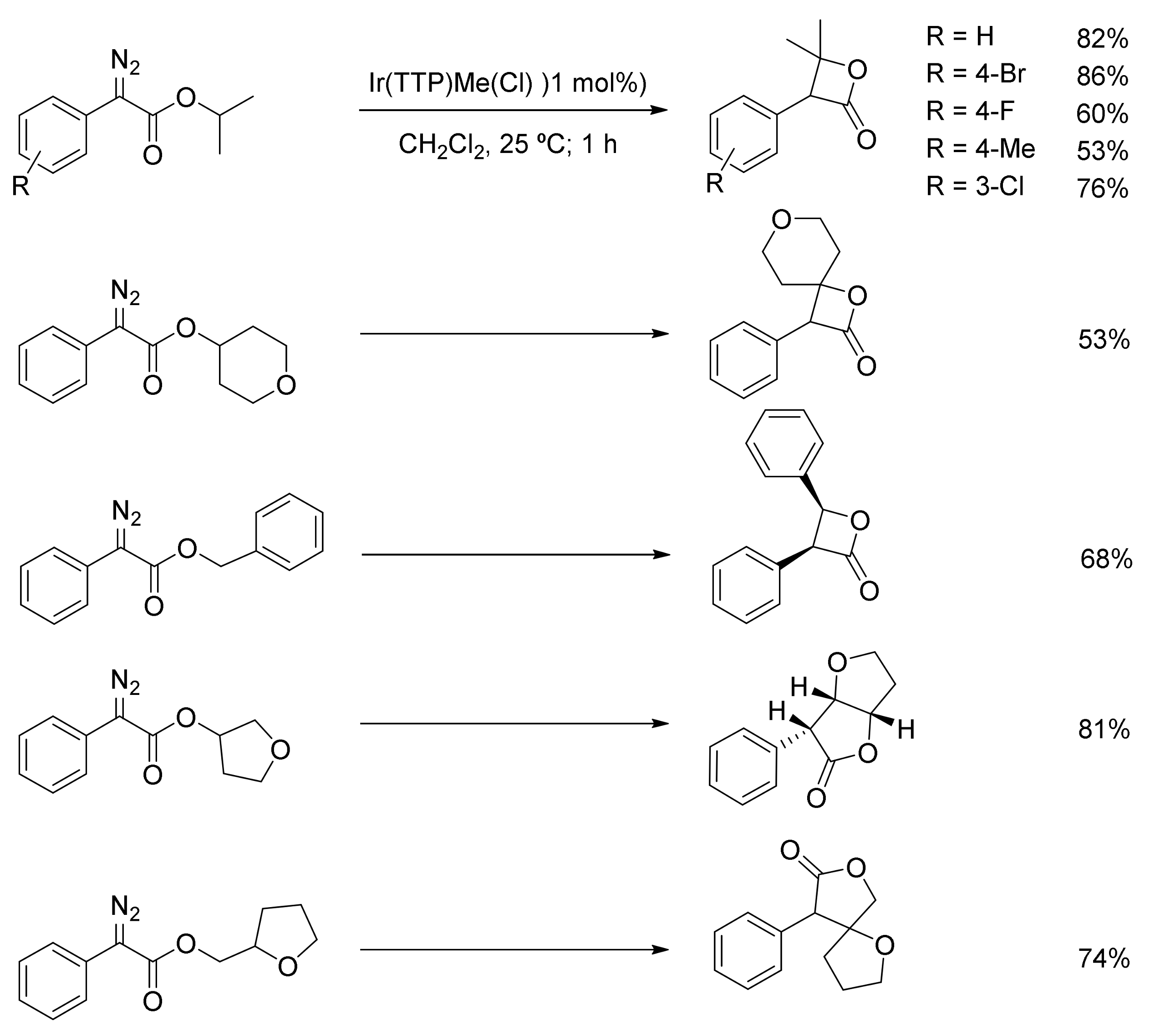 Molecules 23 00792 sch026 Molecules 23 00792 sch026