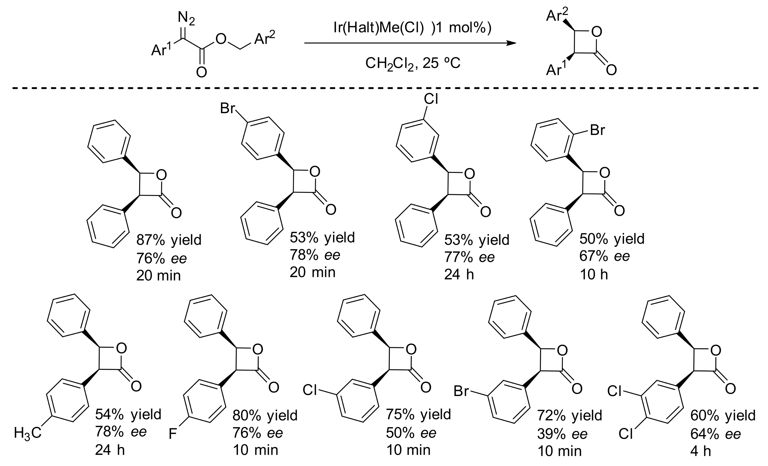 Molecules 23 00792 sch027 Molecules 23 00792 sch027