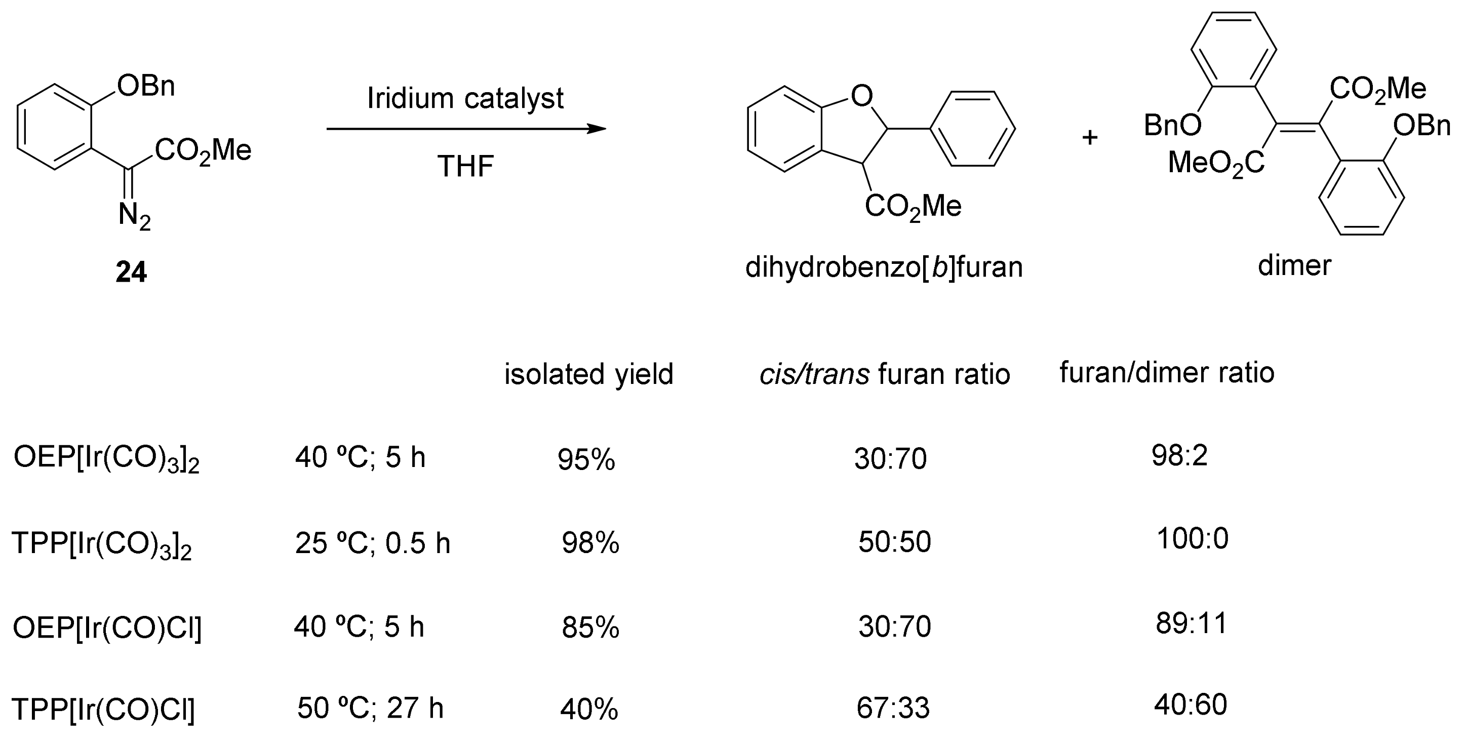 Molecules 23 00792 sch028 Molecules 23 00792 sch028