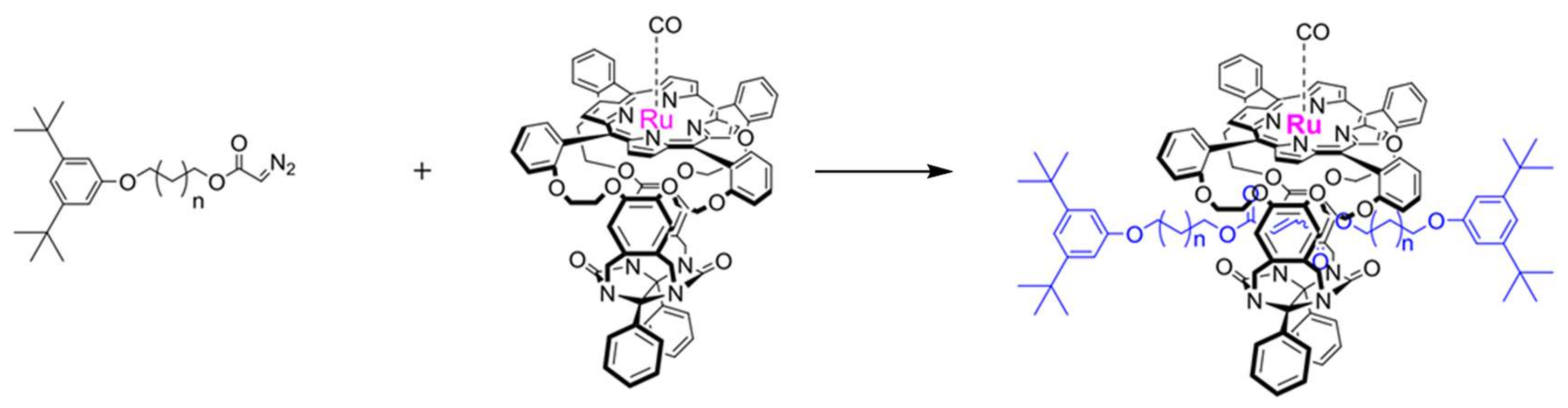 Molecules 23 00792 sch040 Molecules 23 00792 sch040