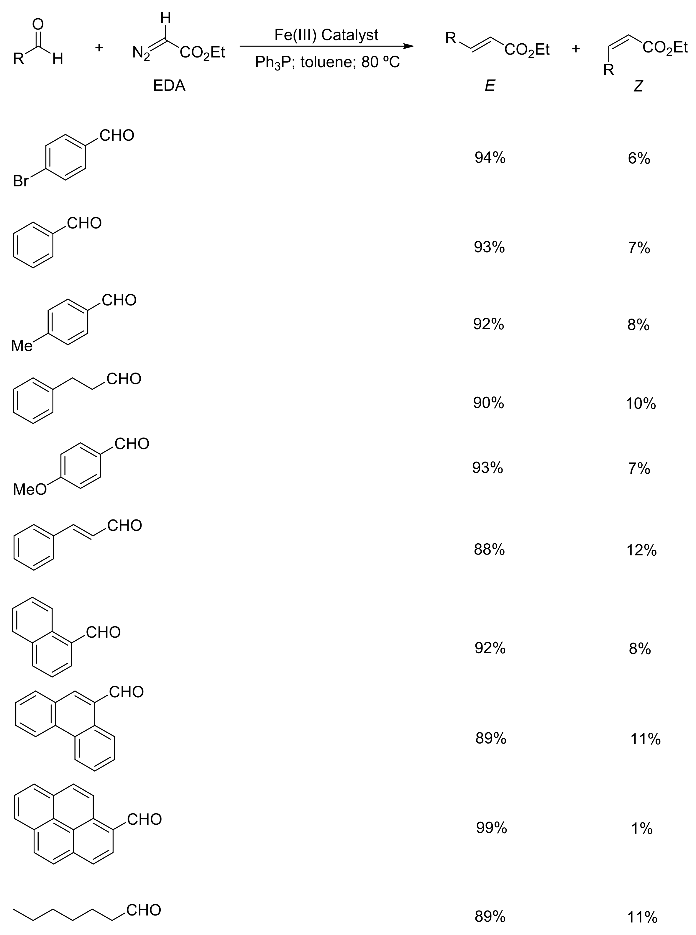 Molecules 23 00792 sch041 Molecules 23 00792 sch041