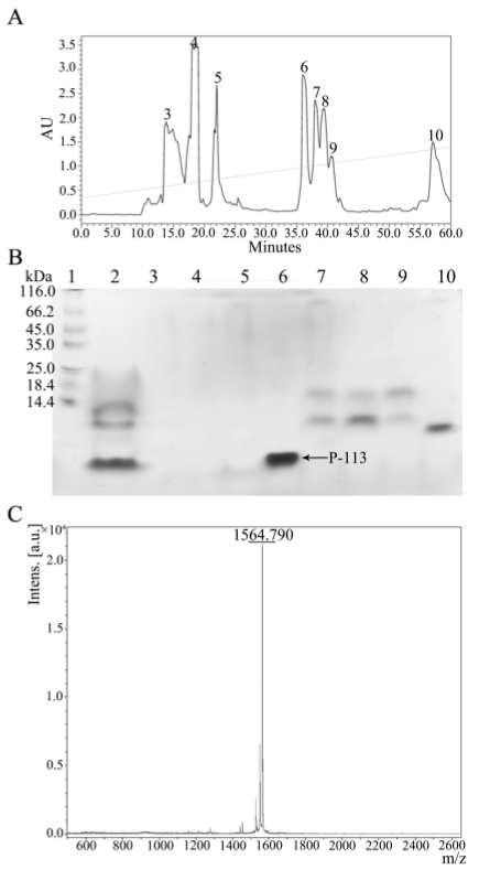 Molecules 23 00800 g005