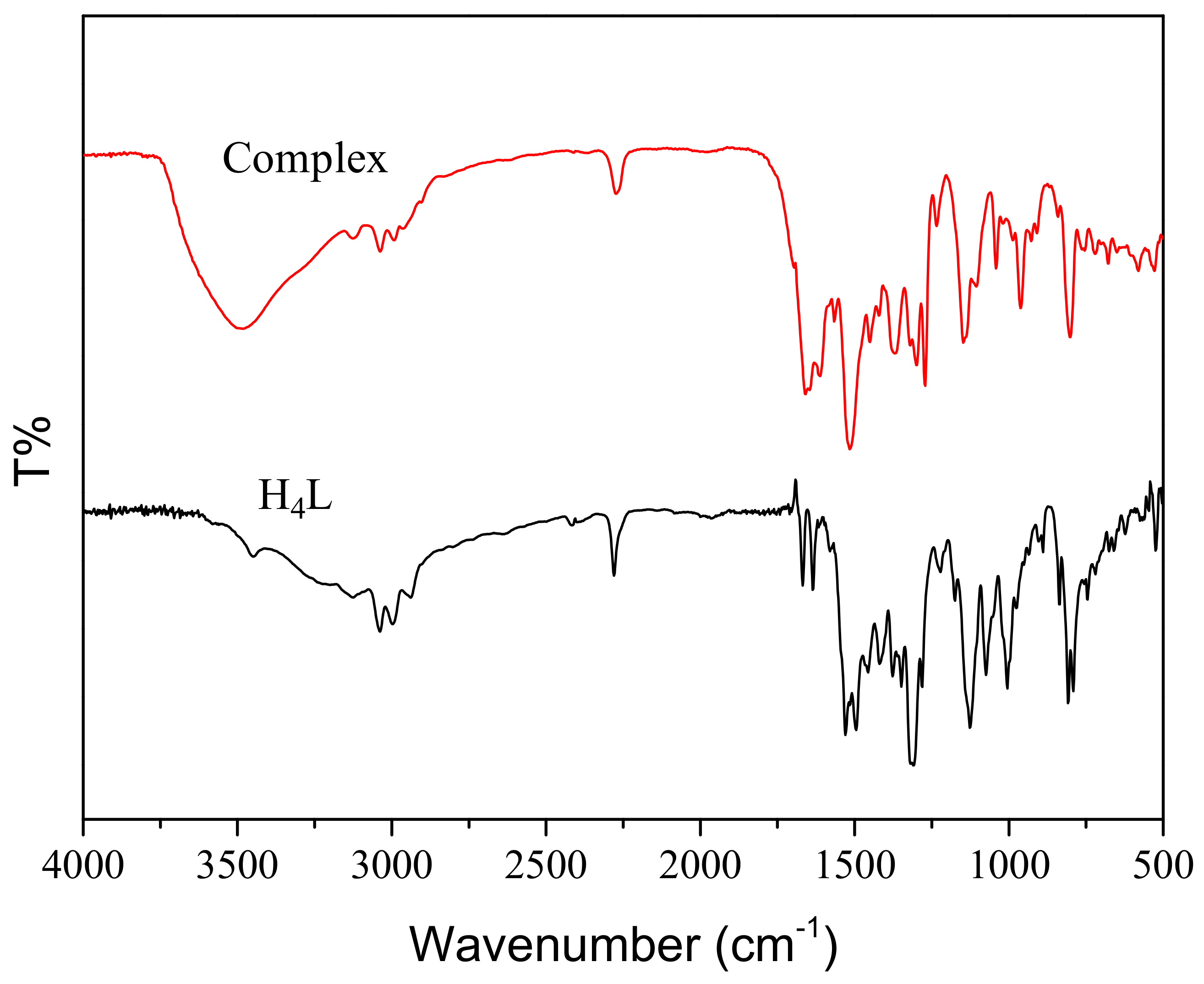 Molecules 23 00804 g002