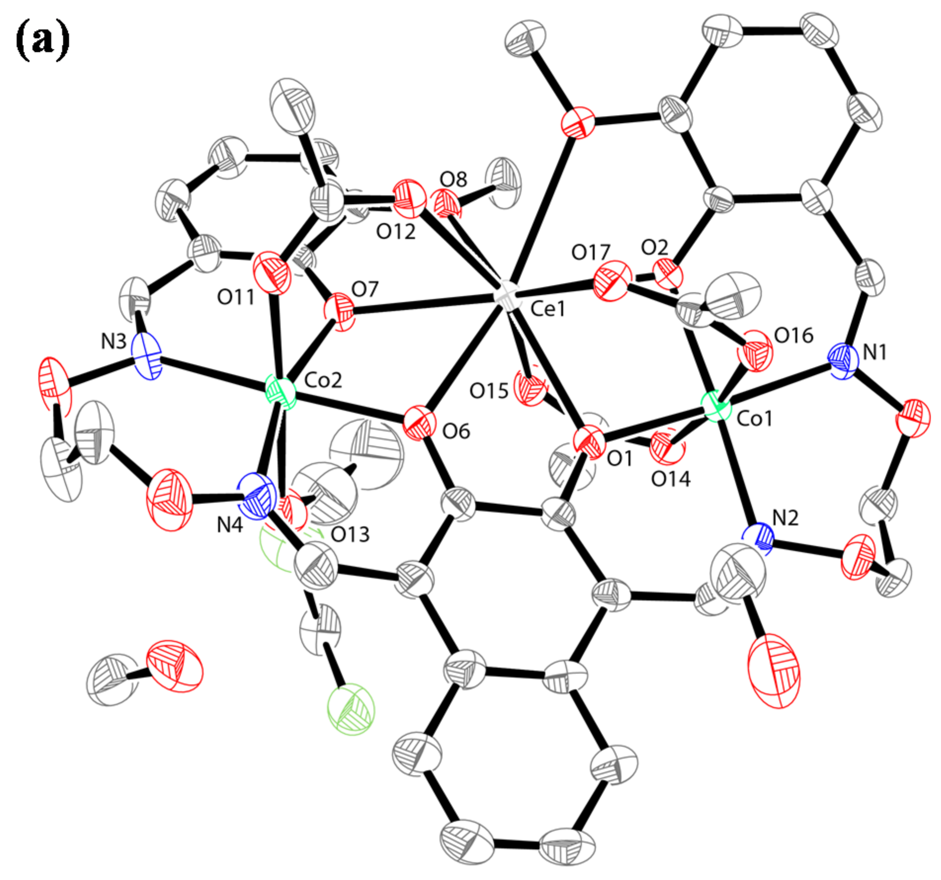 View of the molecular structure of the Co(II)-Ce(III) complex; (bold b/bold...