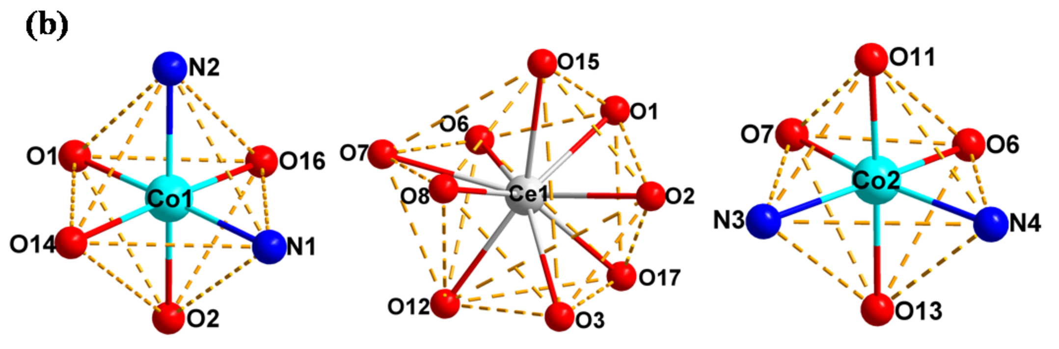 Molecules 23 00804 g004b