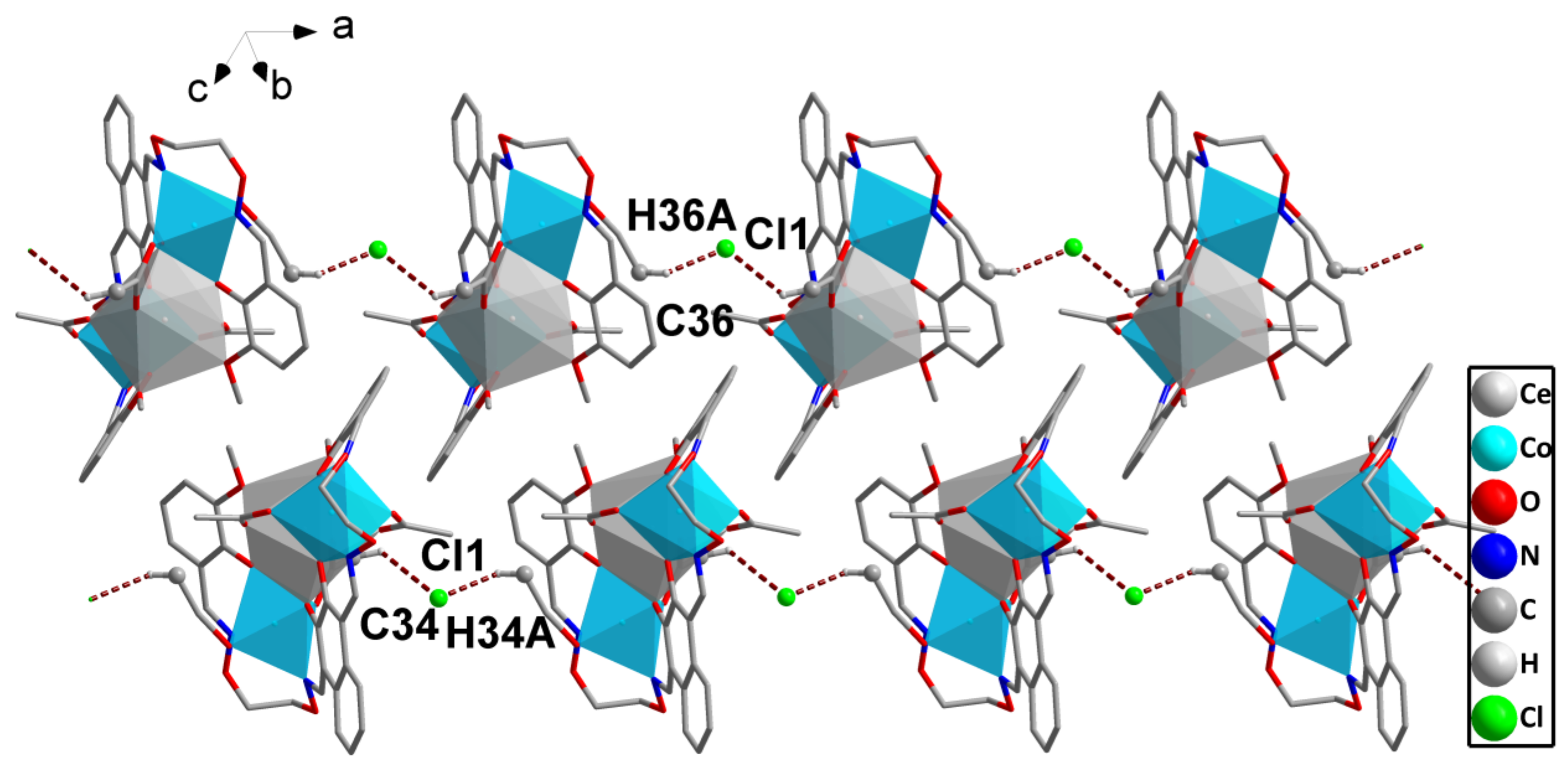 Molecules 23 00804 g007