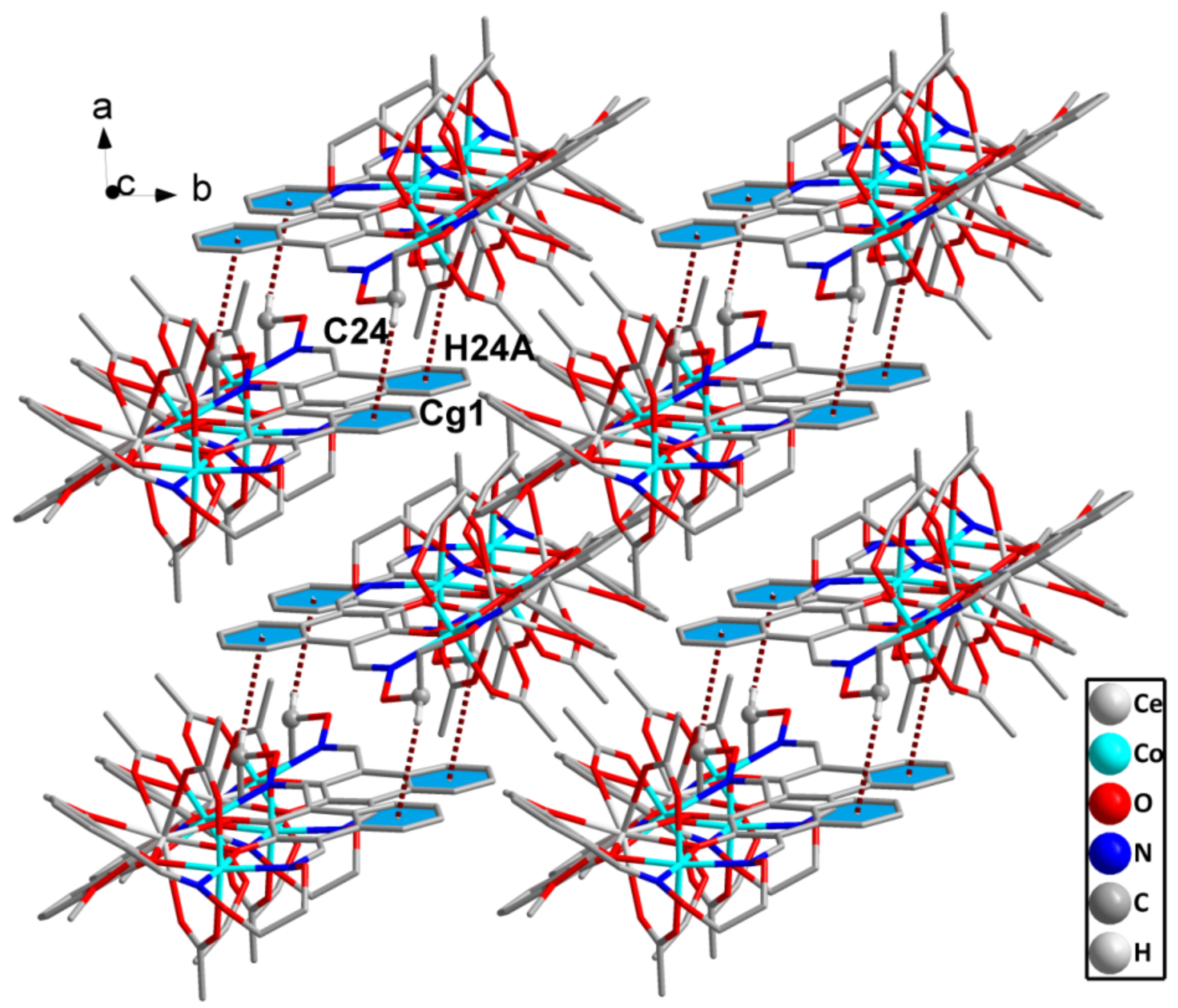 Molecules 23 00804 g008